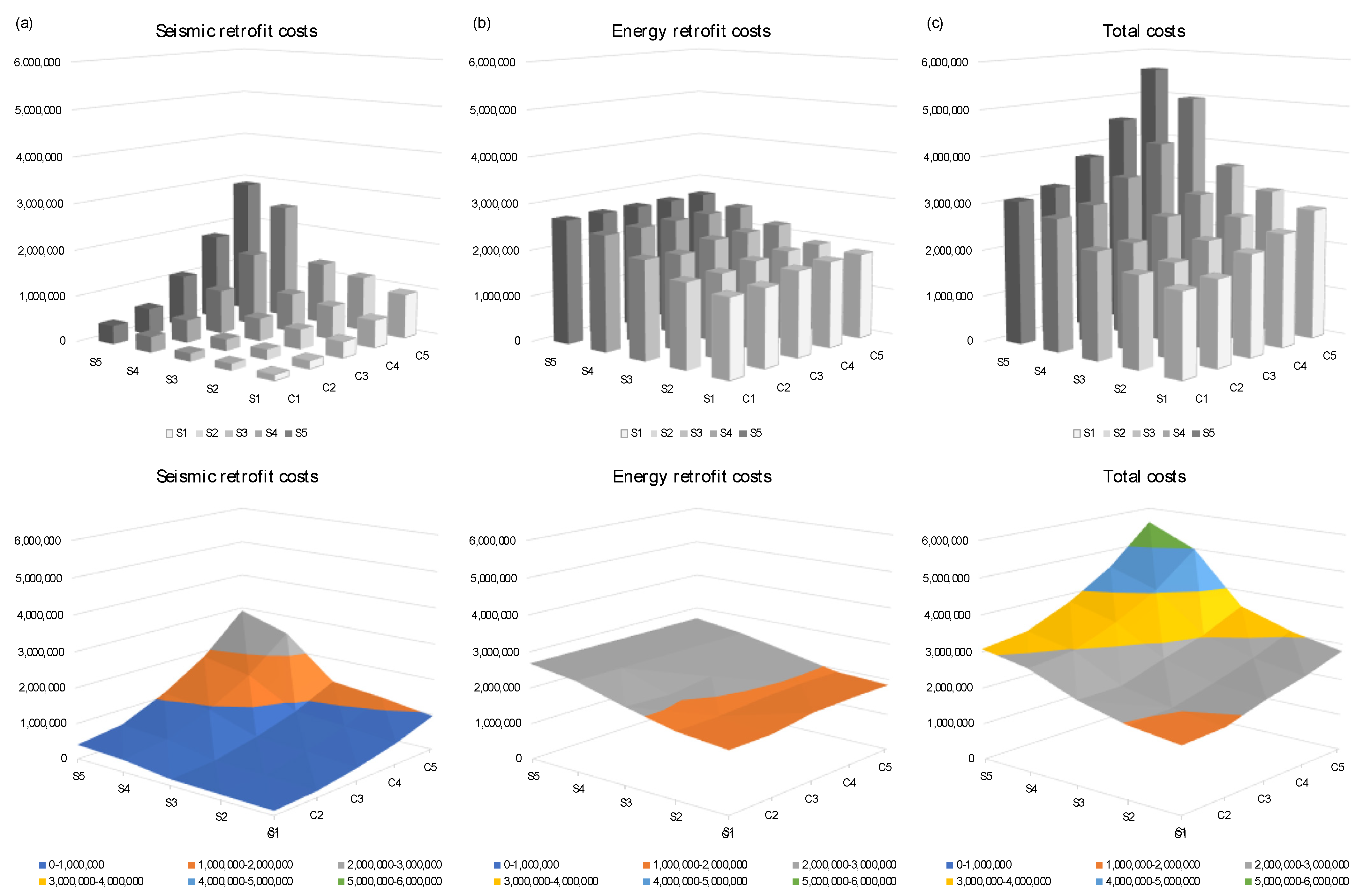 Sustainability 16 02435 g010