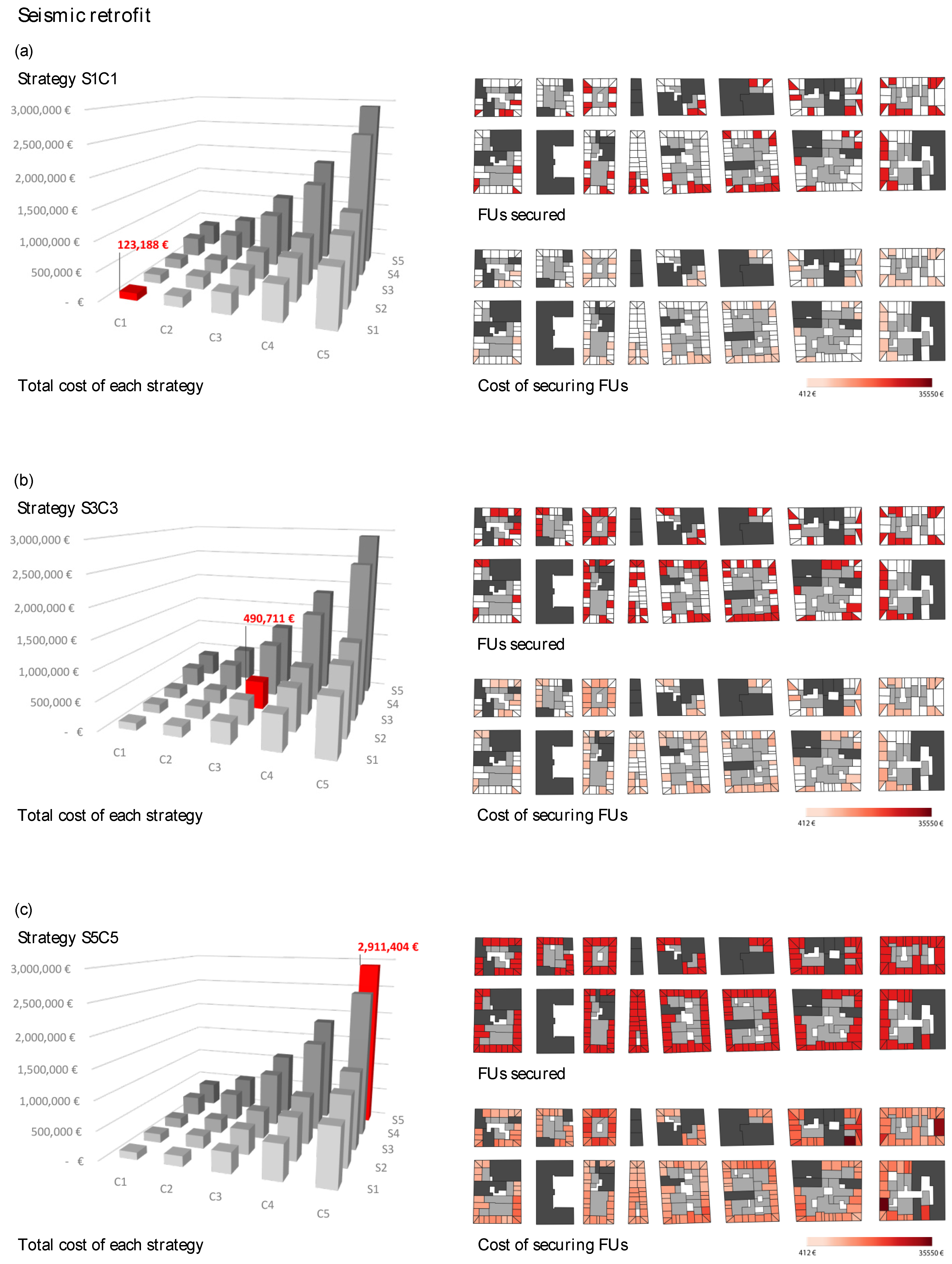 Sustainability 16 02435 g011