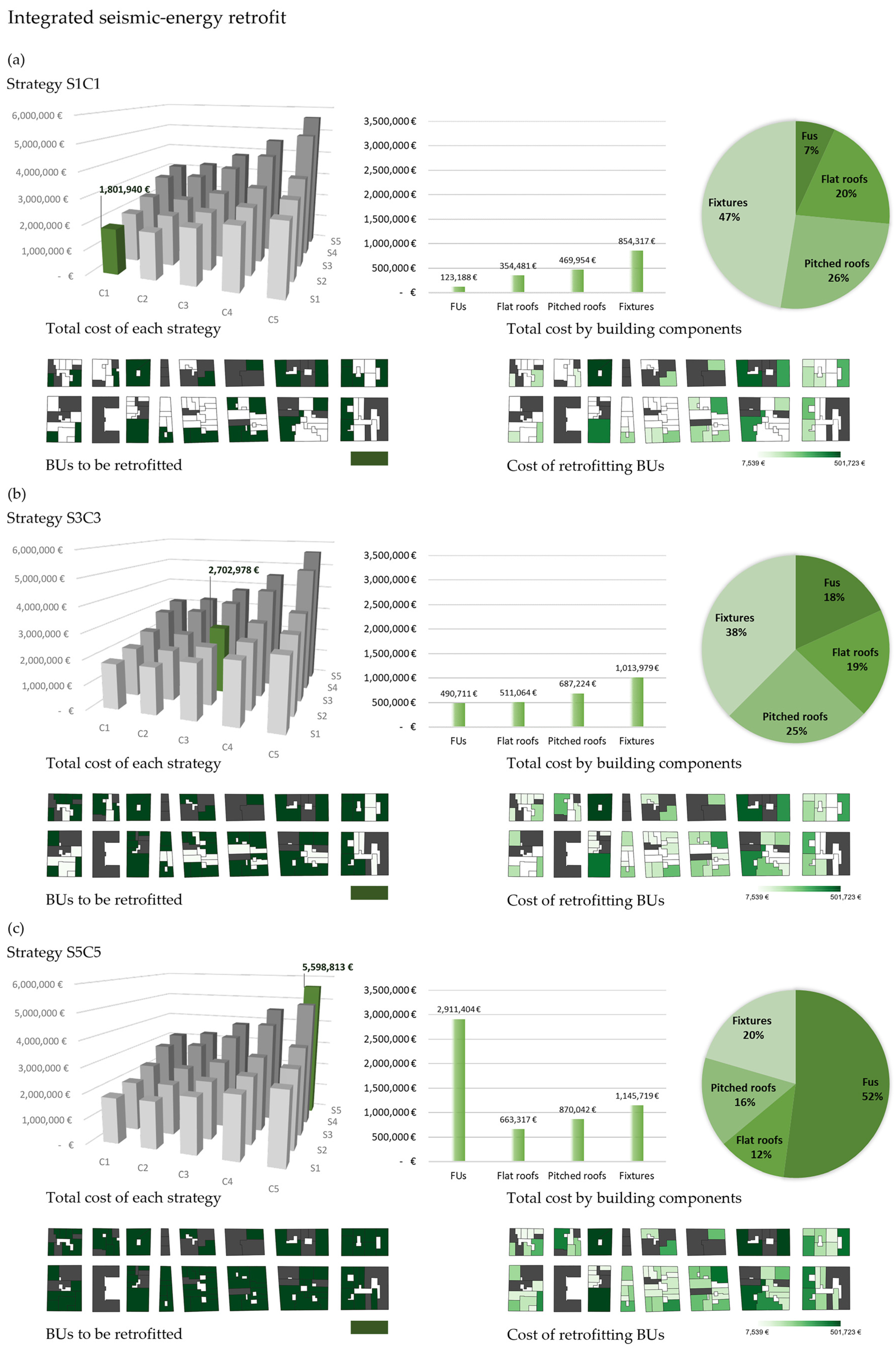 Sustainability 16 02435 g012