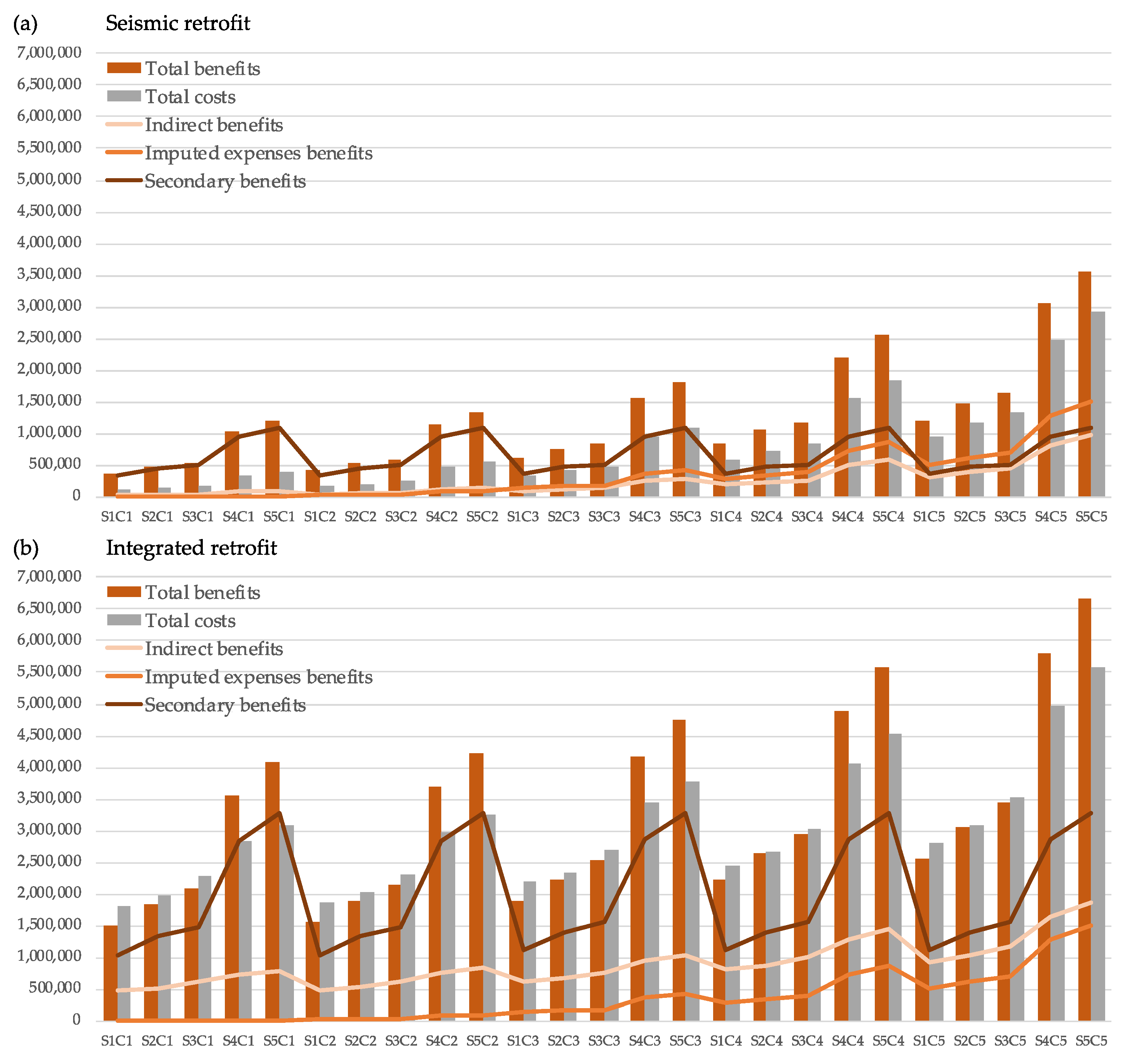 Sustainability 16 02435 g014