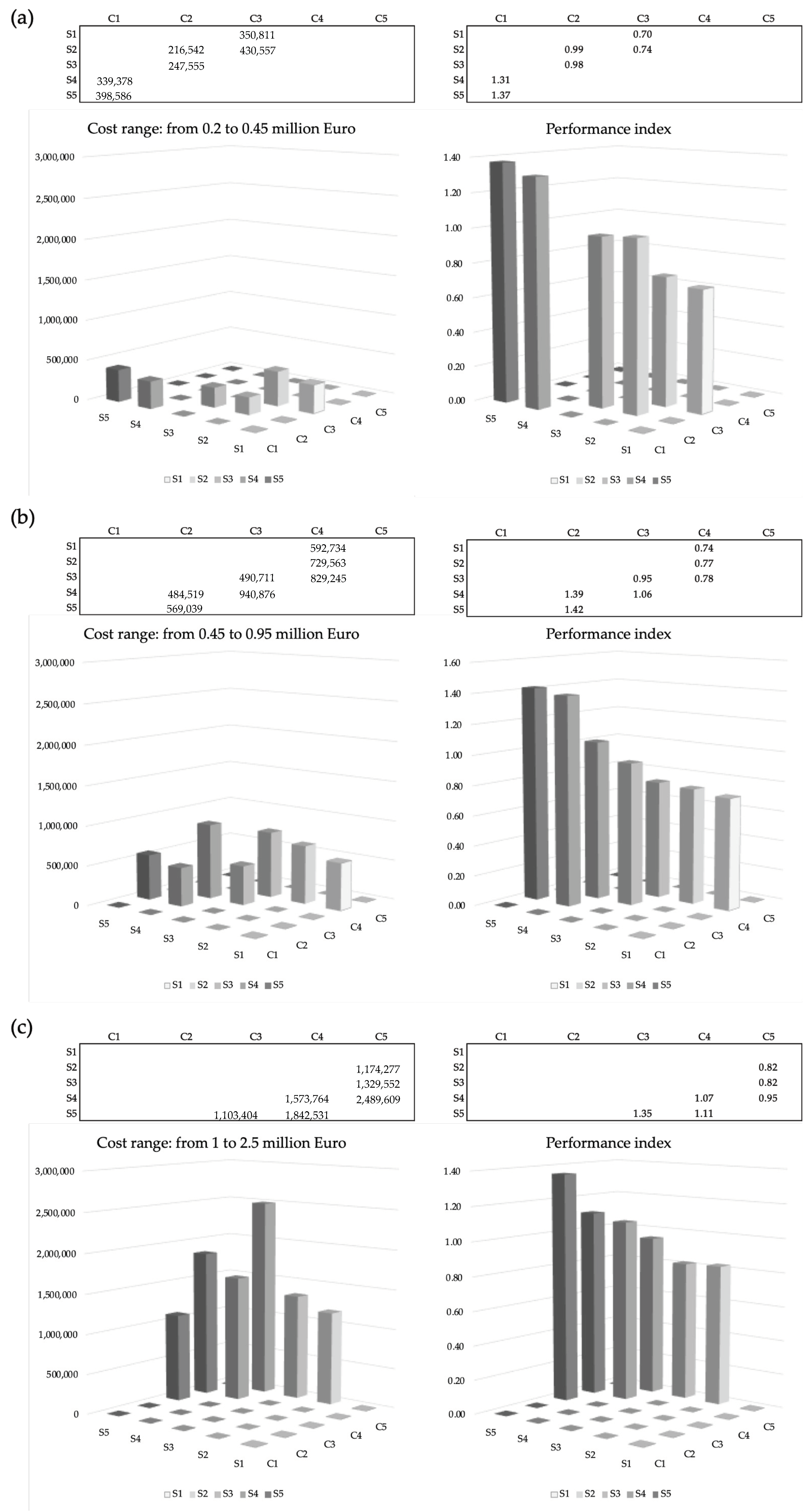 Sustainability 16 02435 g015