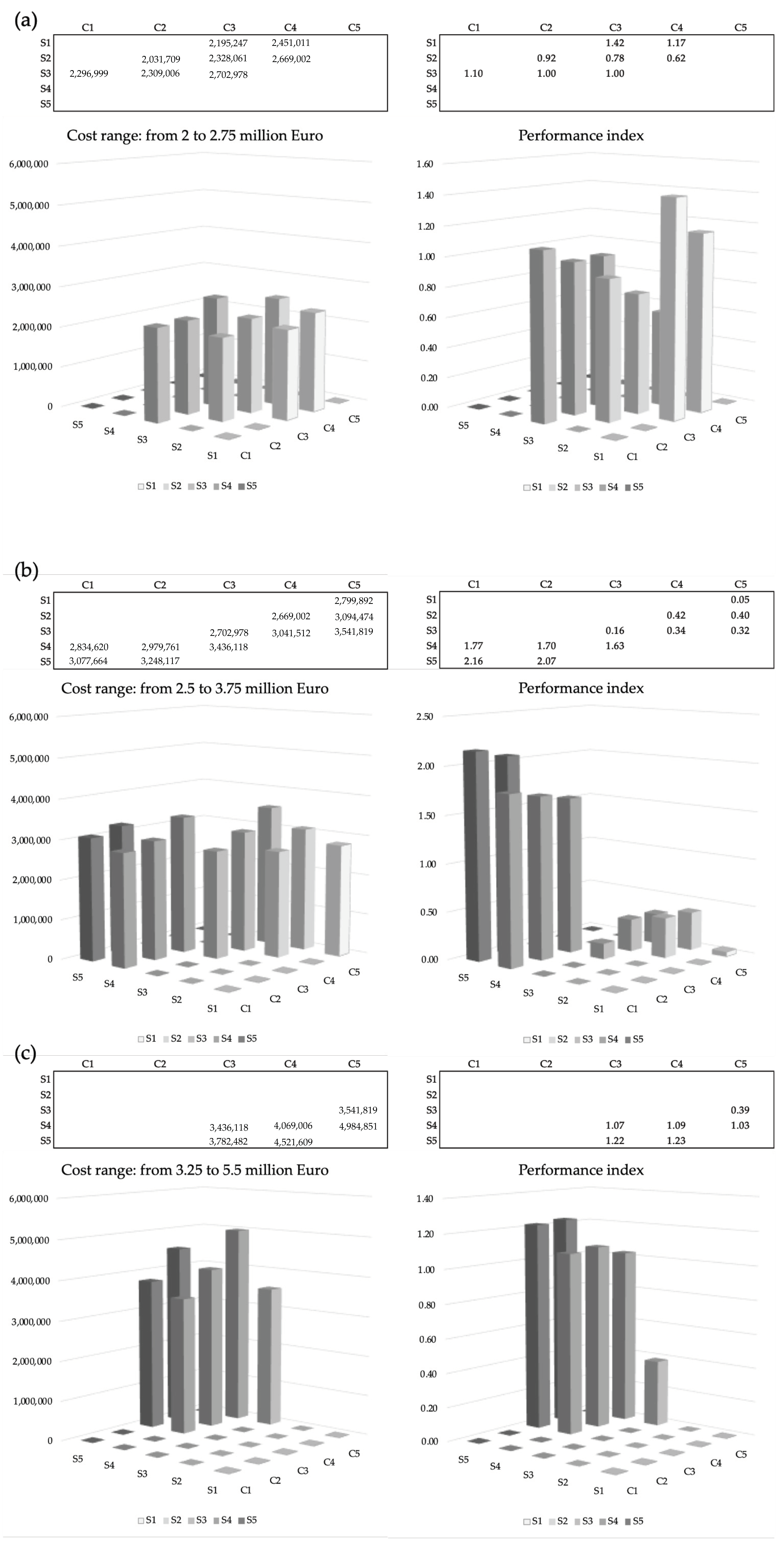 Sustainability 16 02435 g016
