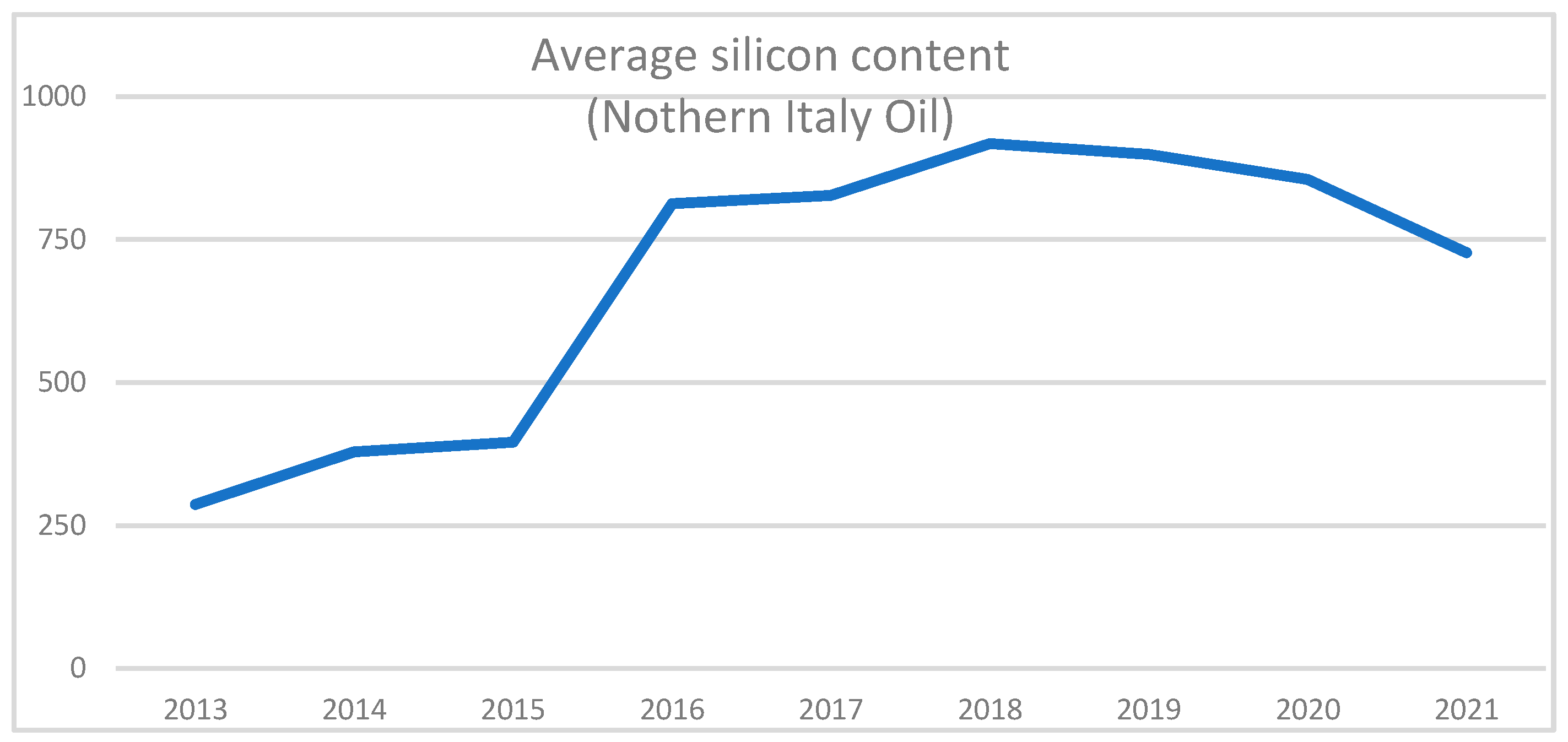 Sustainability 16 02439 g005
