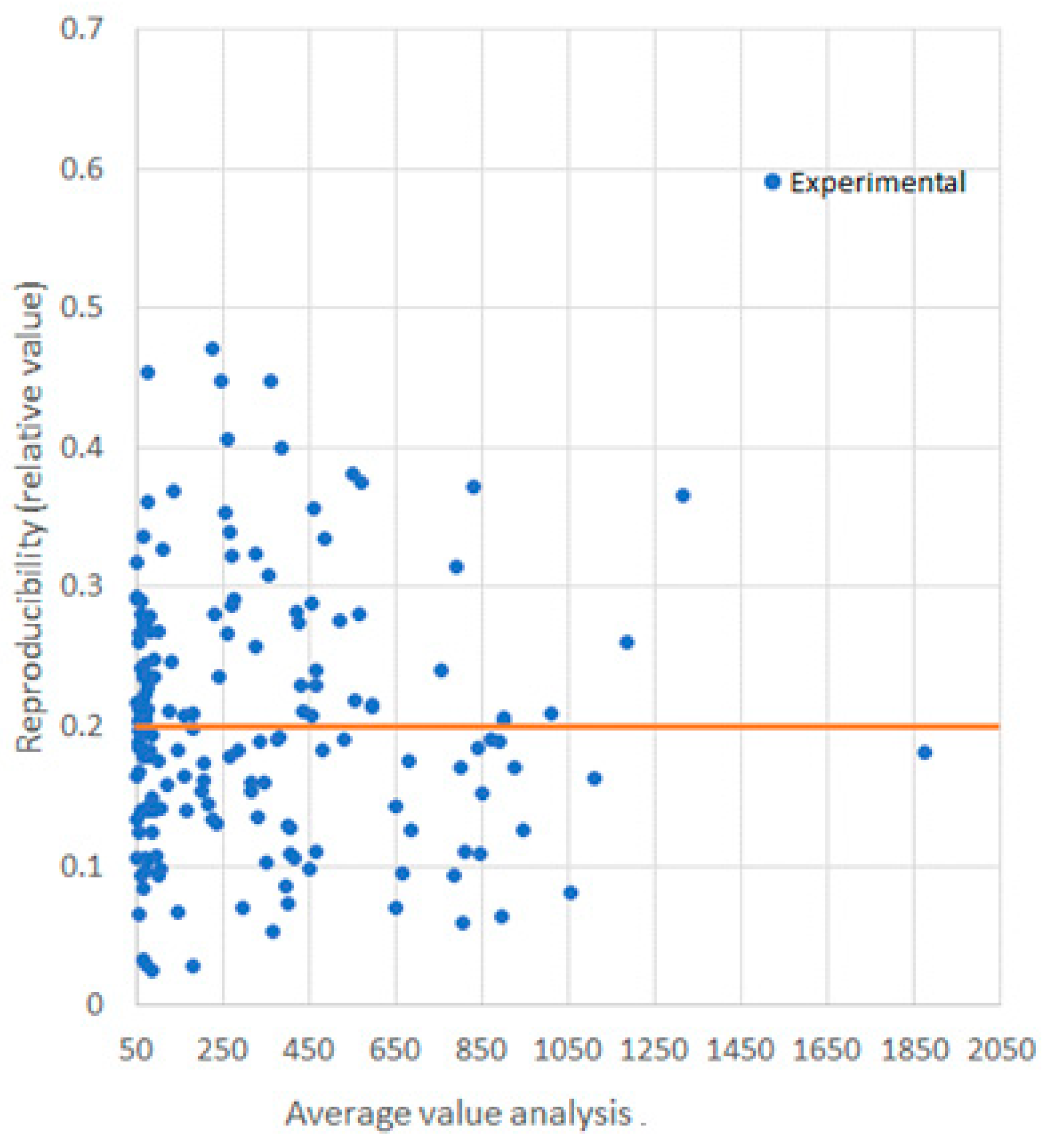 Sustainability 16 02439 g011