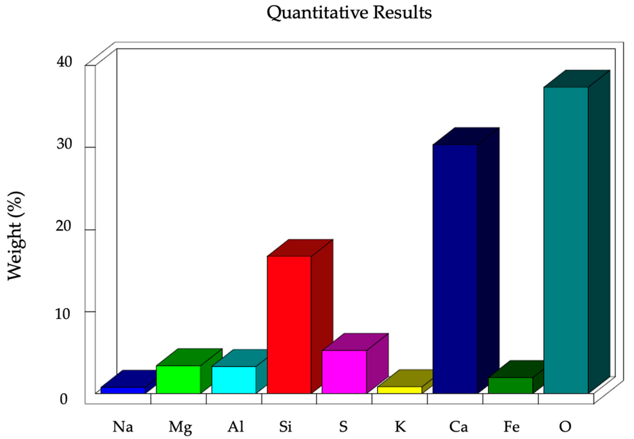 Sustainability 16 02444 g011