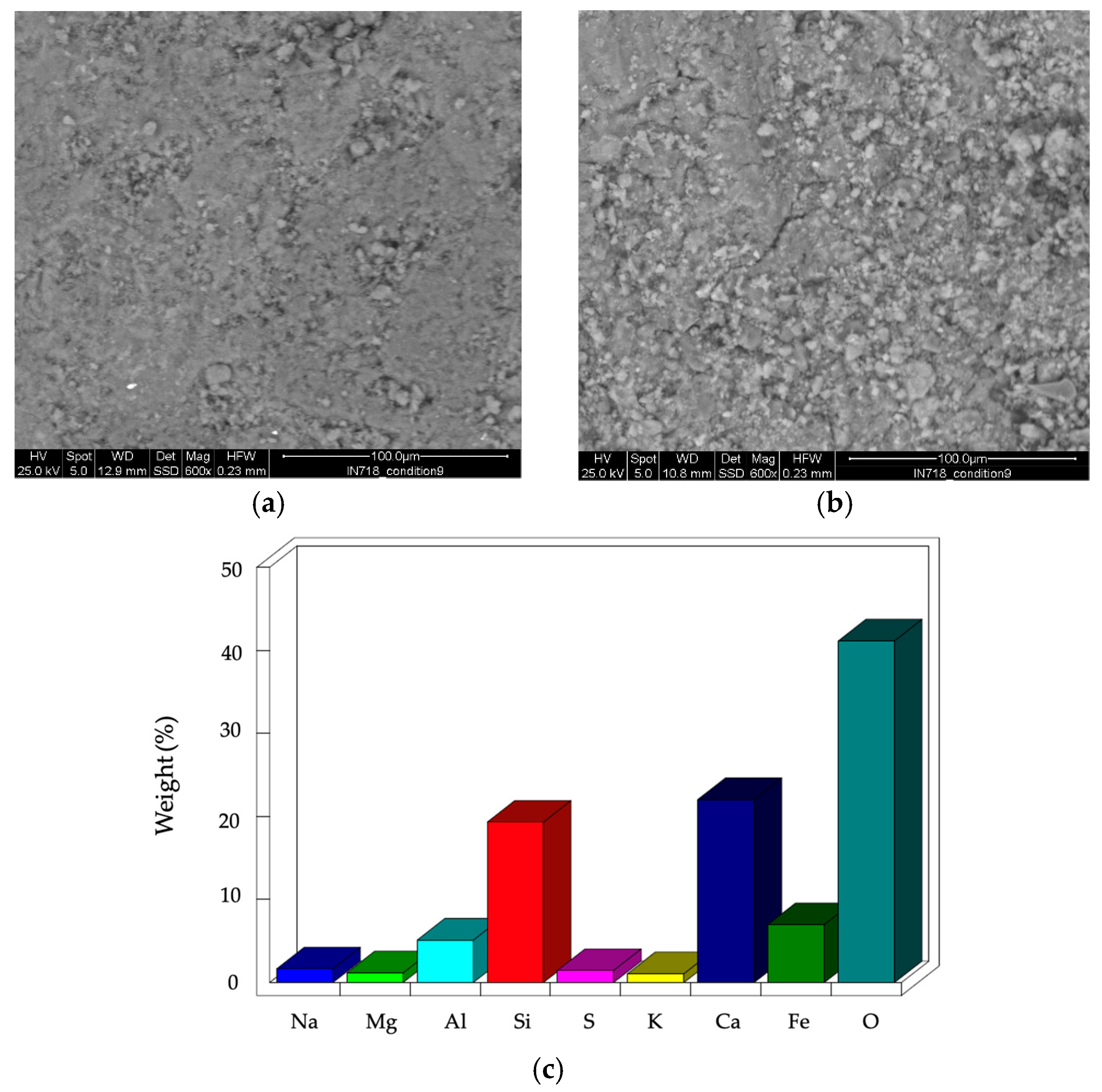 Sustainability 16 02444 g012