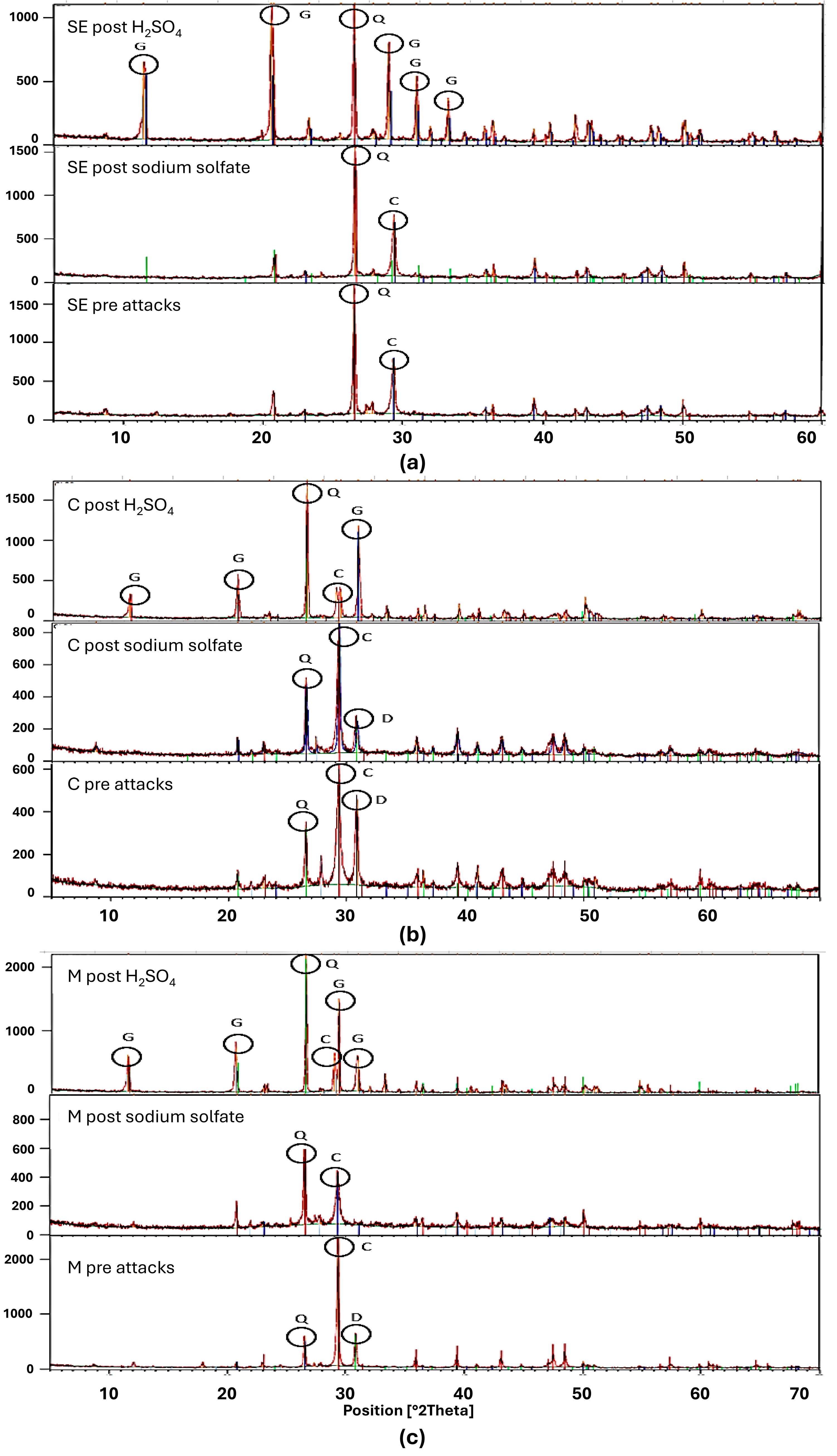 Sustainability 16 02444 g014