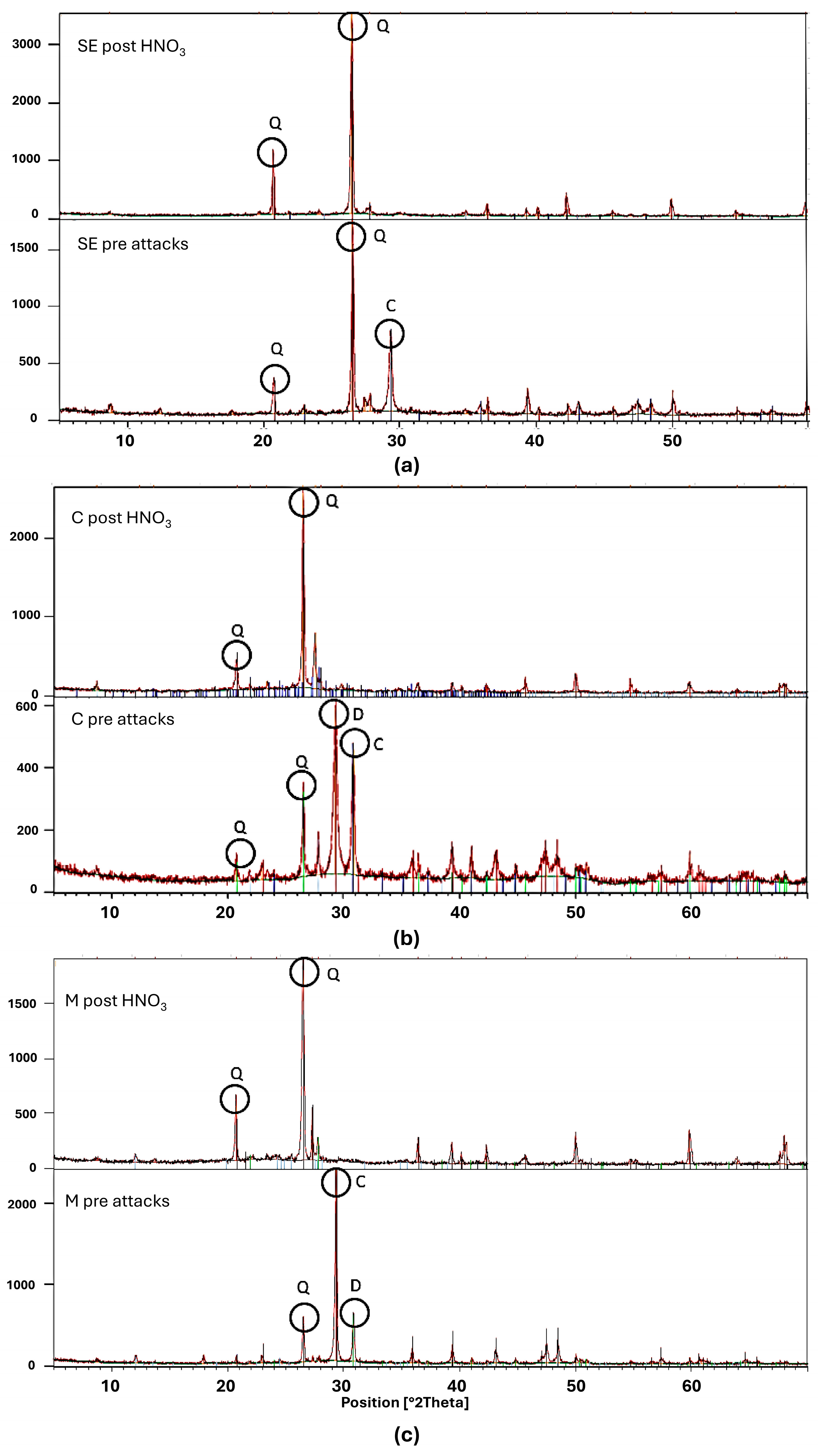Sustainability 16 02444 g015
