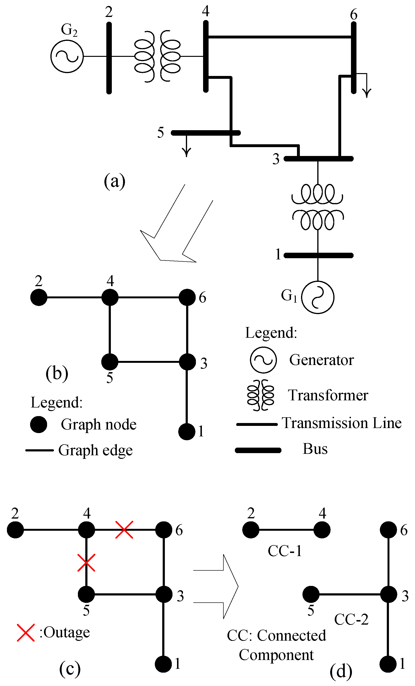 Sustainability 16 02449 g001