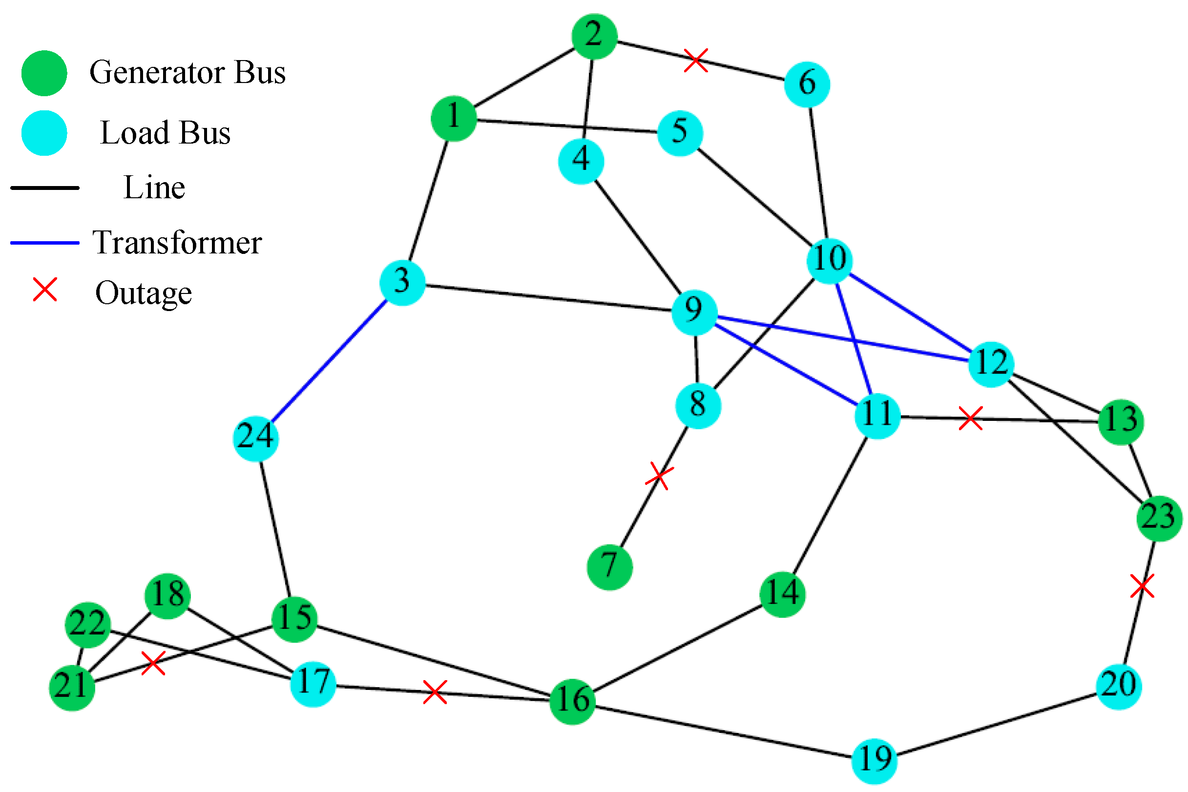 Sustainability 16 02449 g004