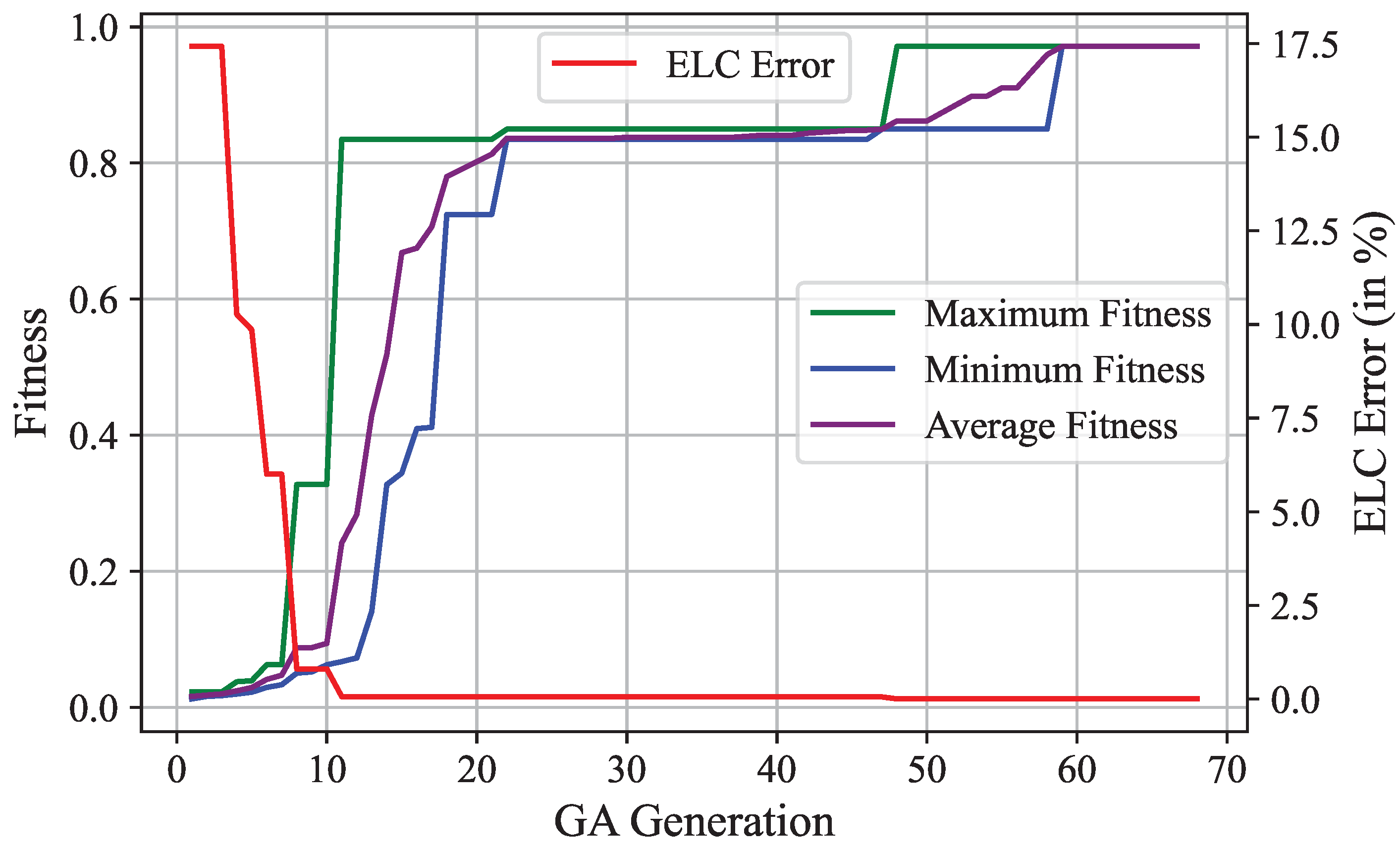Sustainability 16 02449 g009
