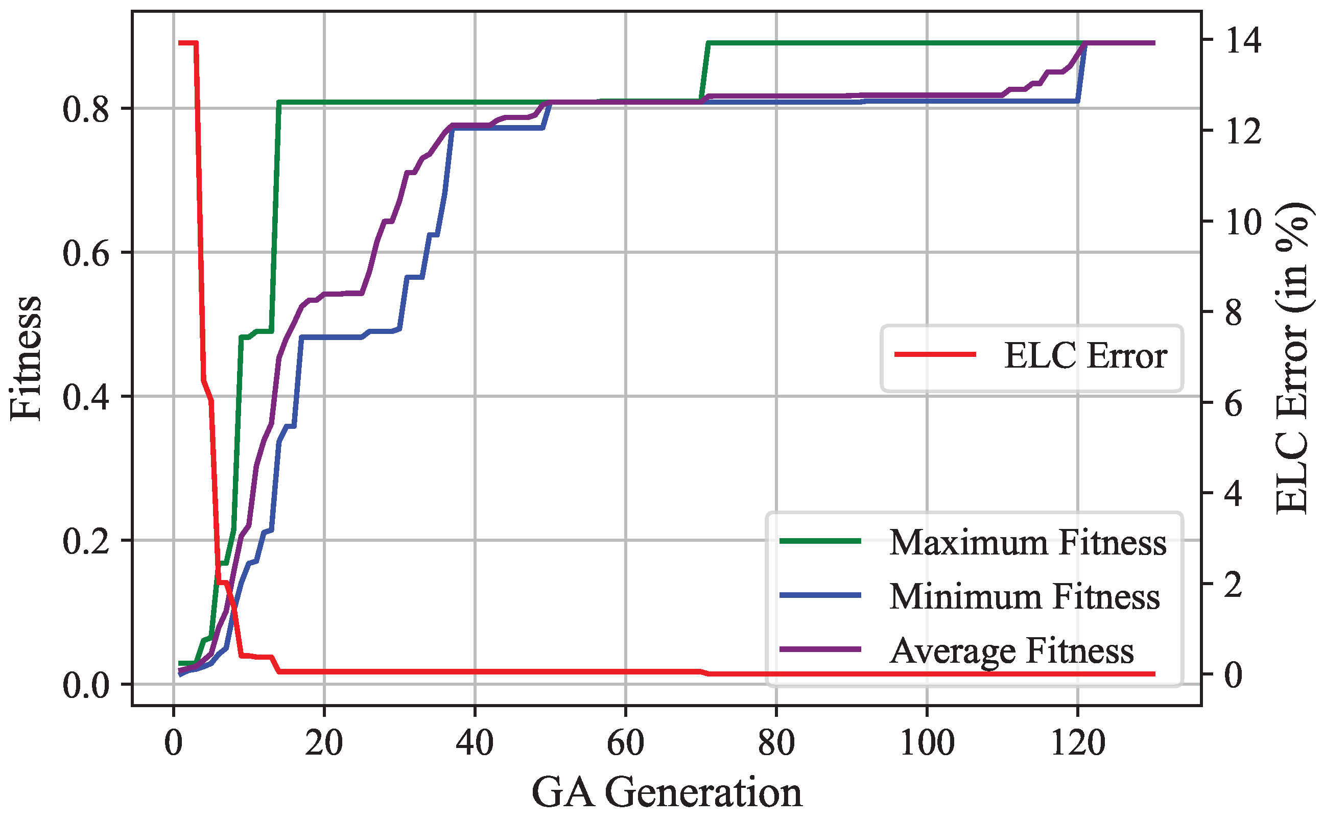 Sustainability 16 02449 g010
