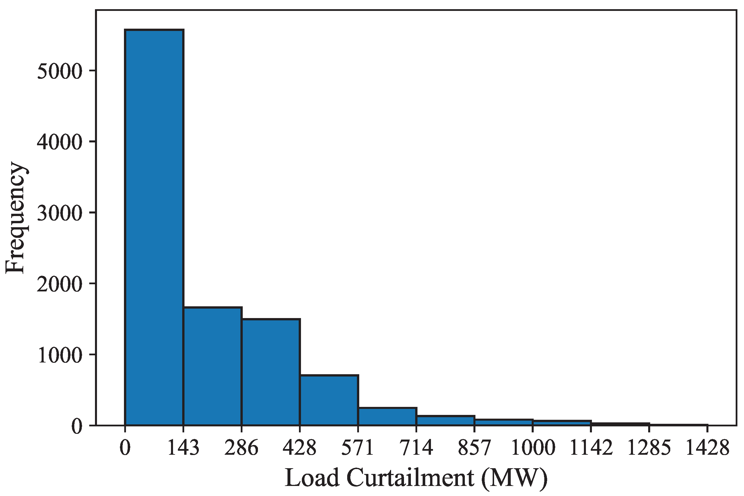 Sustainability 16 02449 g012