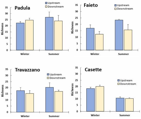 Sustainability 16 02452 g002