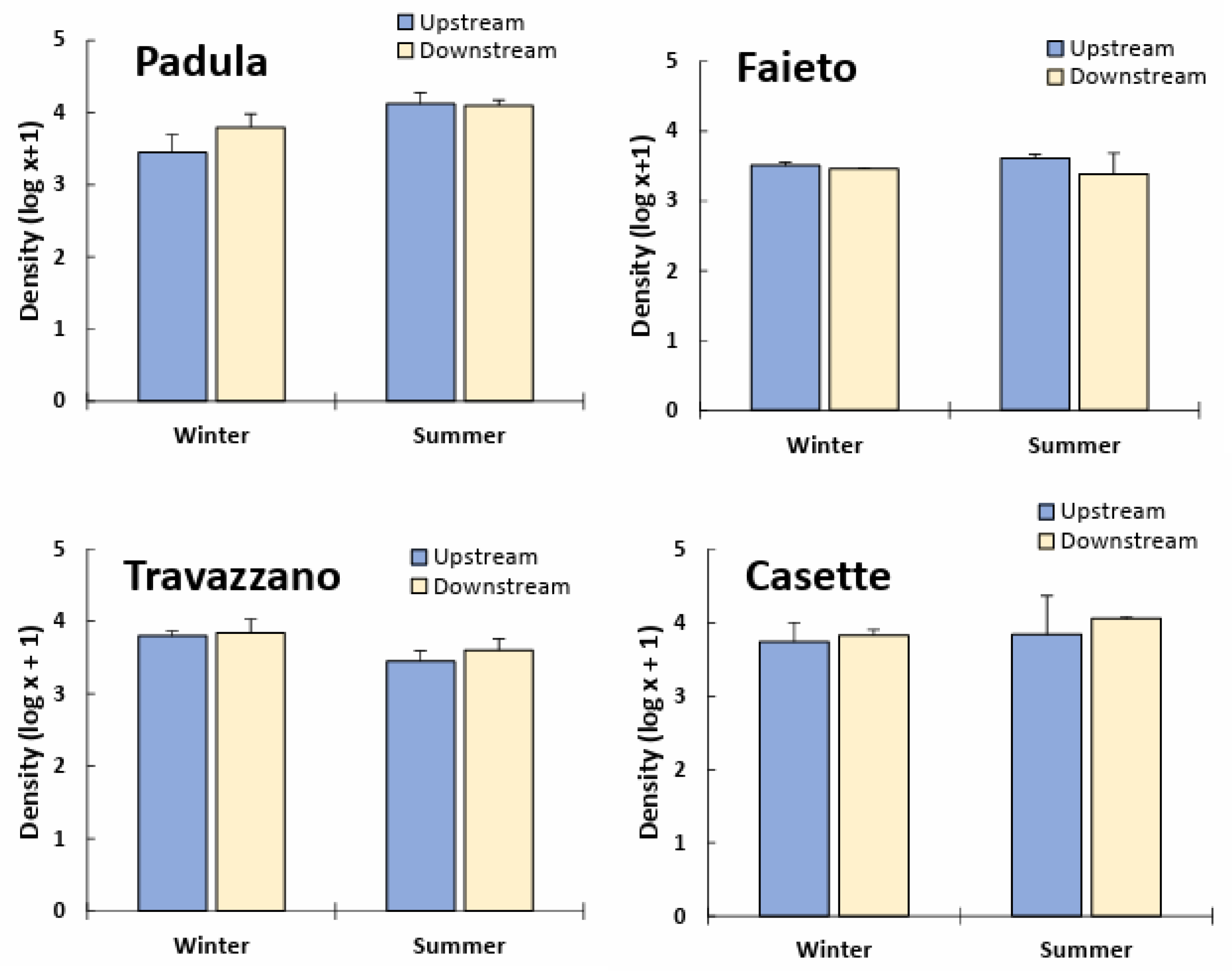 Sustainability 16 02452 g003 Sustainability 16 02452 g003