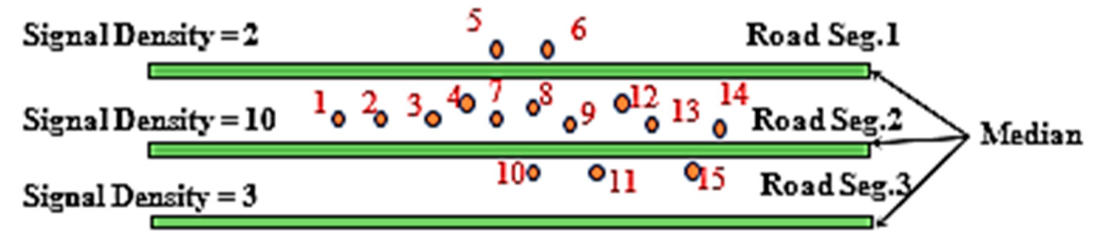 Sustainability 16 02453 g002
