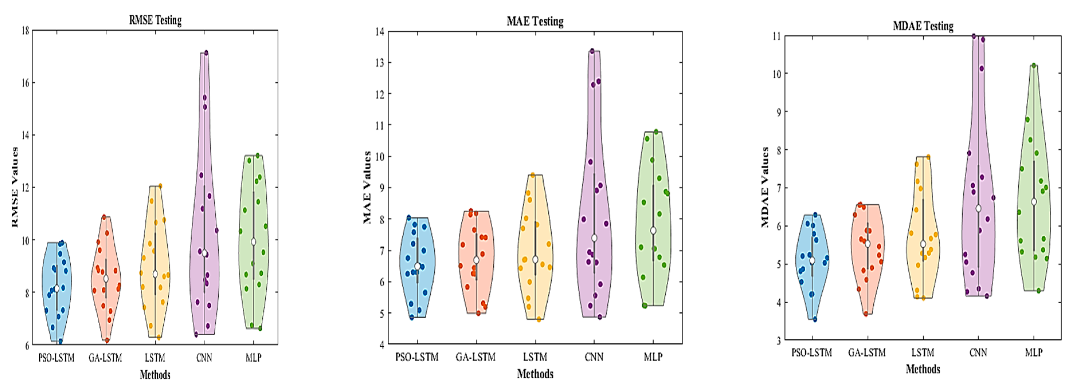 Sustainability 16 02453 g008