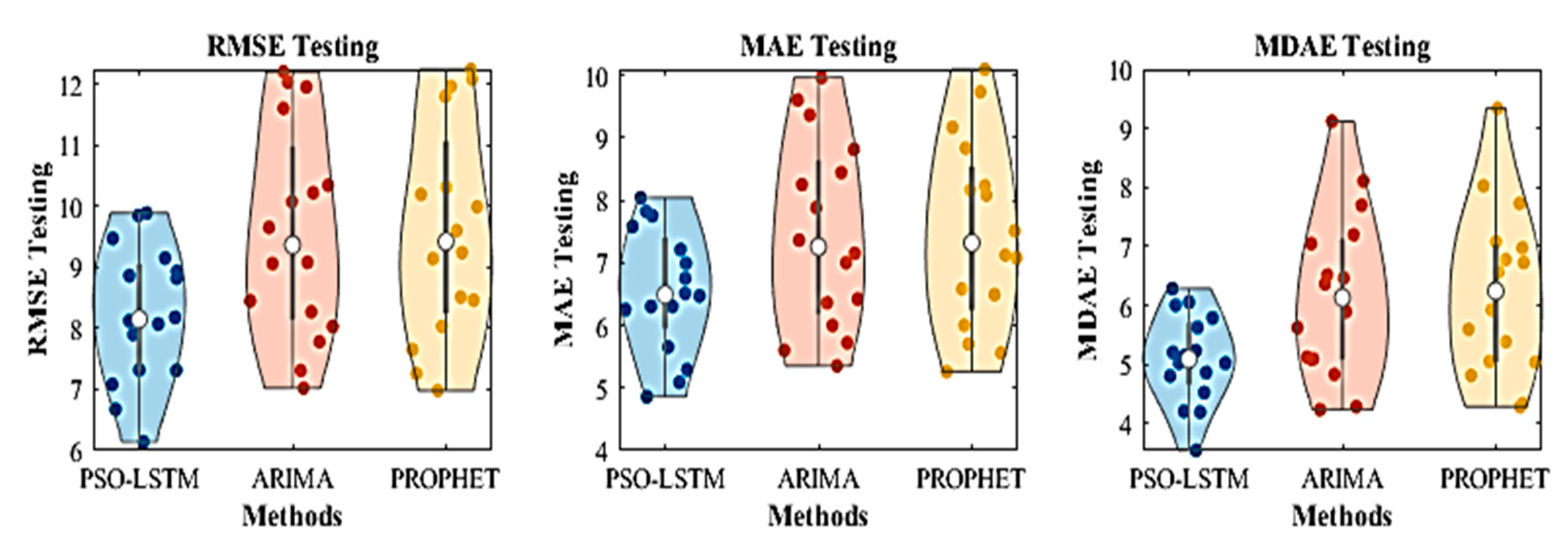 Sustainability 16 02453 g009