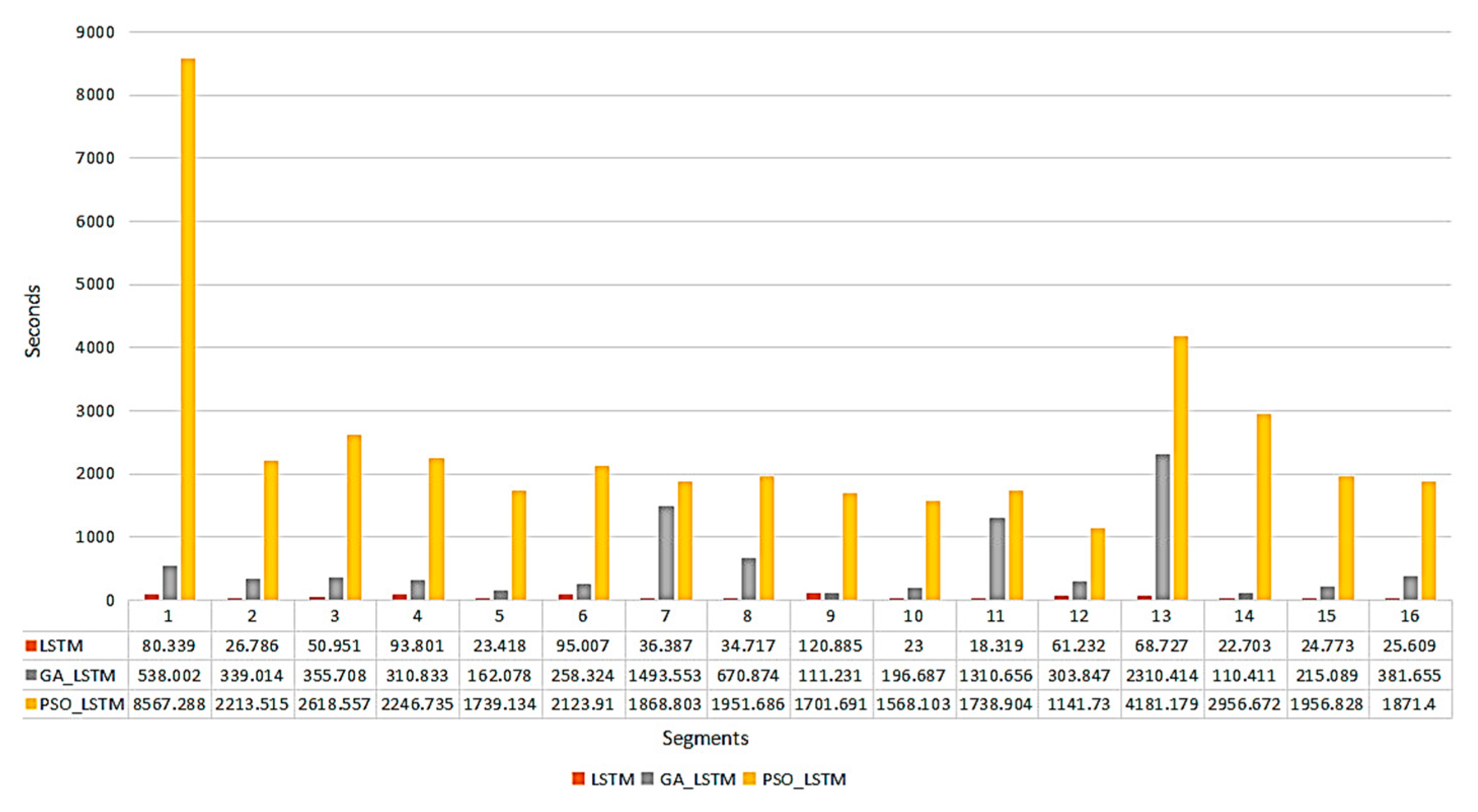 Sustainability 16 02453 g010