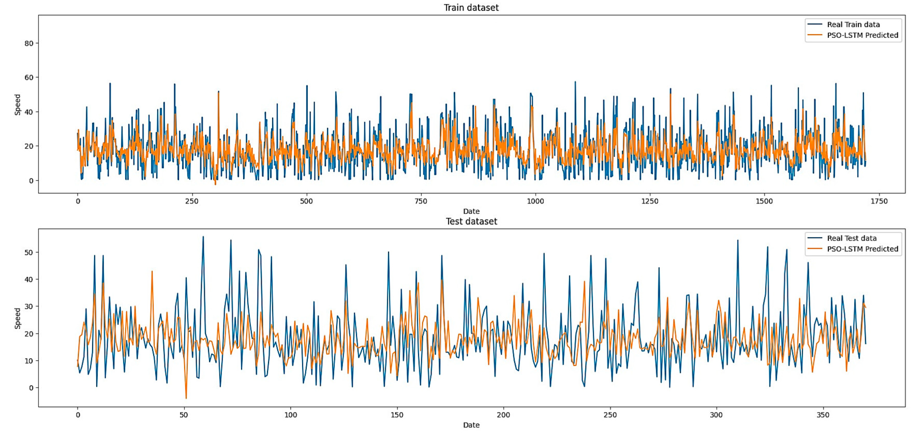 Sustainability 16 02453 g011