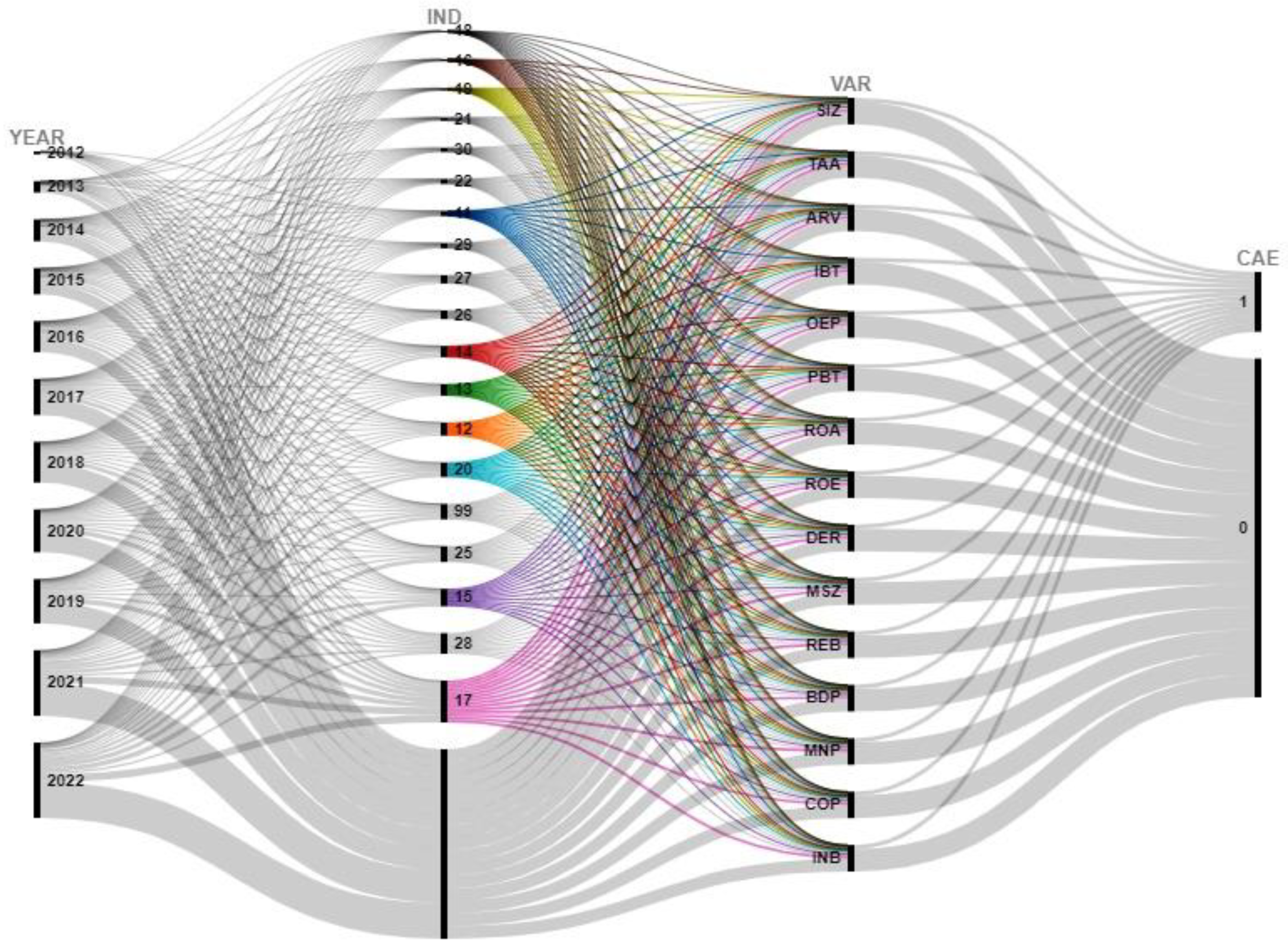 Sustainability 16 02459 g001