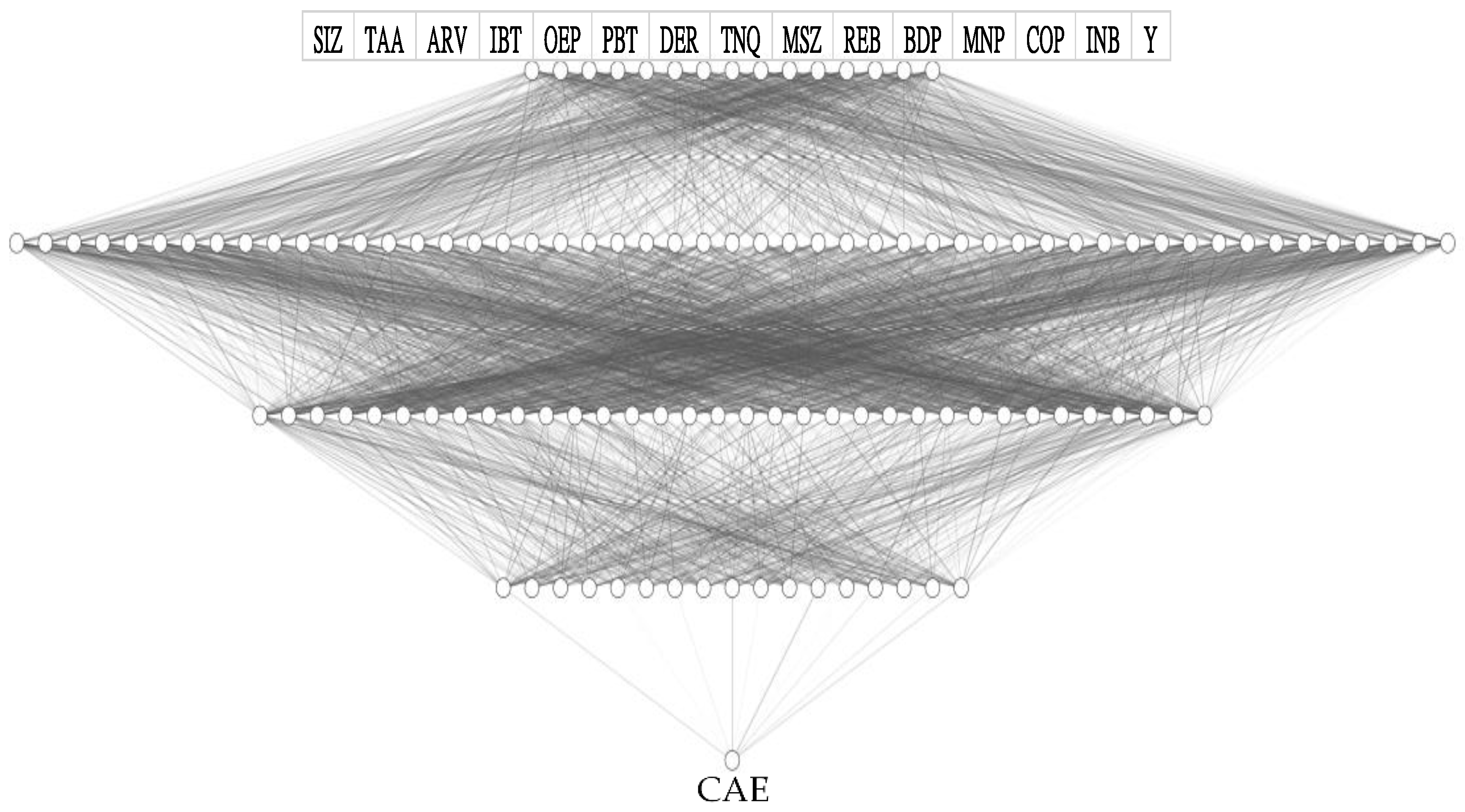 Sustainability 16 02459 g002