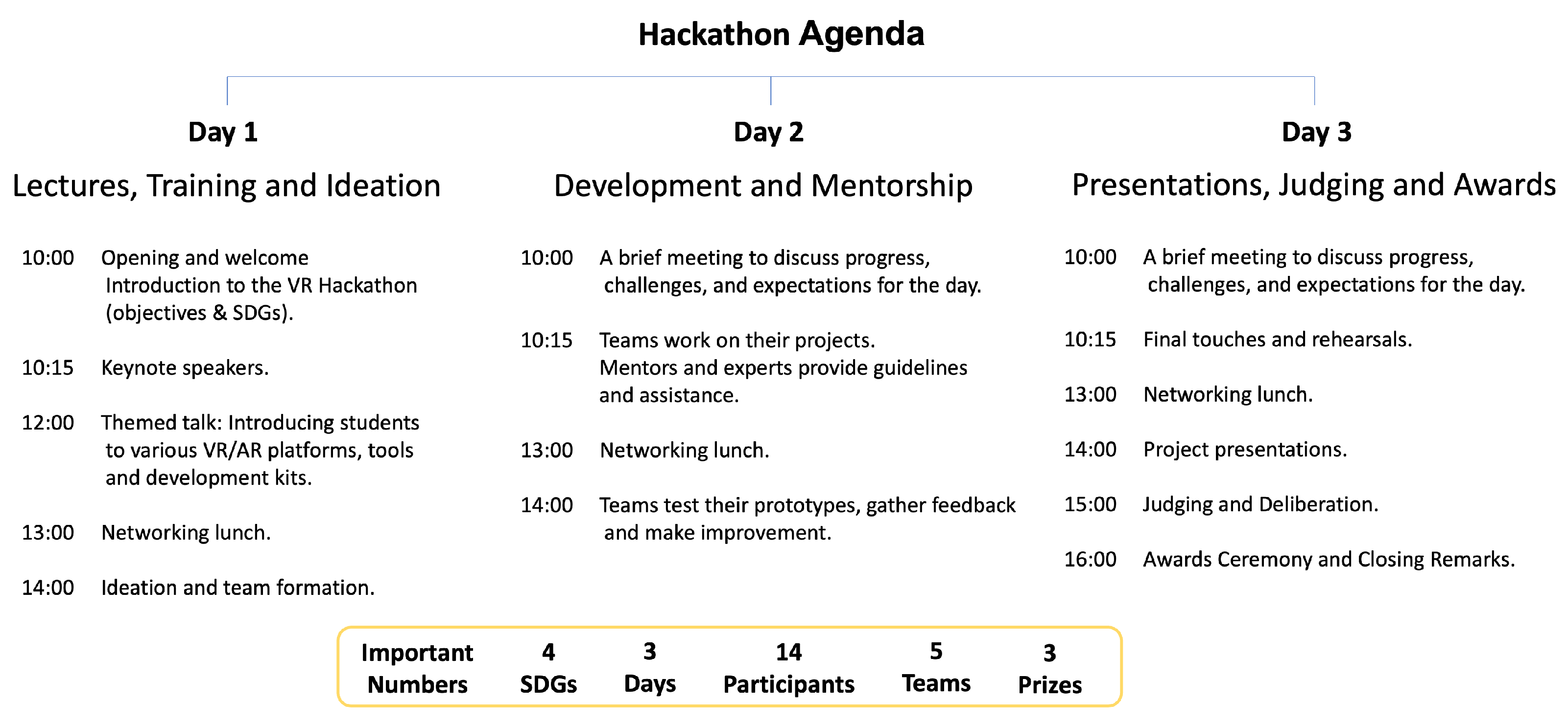 Sustainability 16 02461 g002