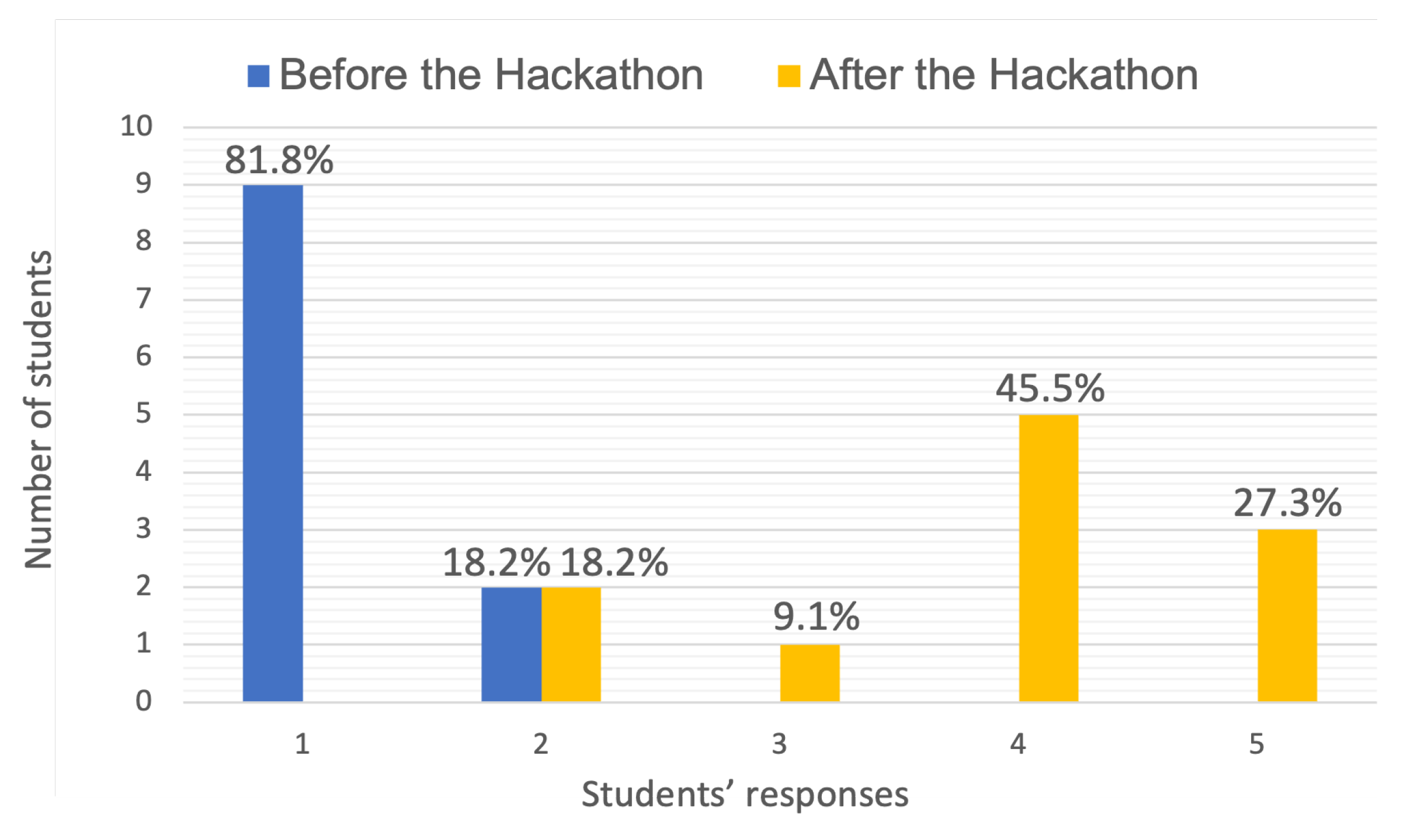 Sustainability 16 02461 g006