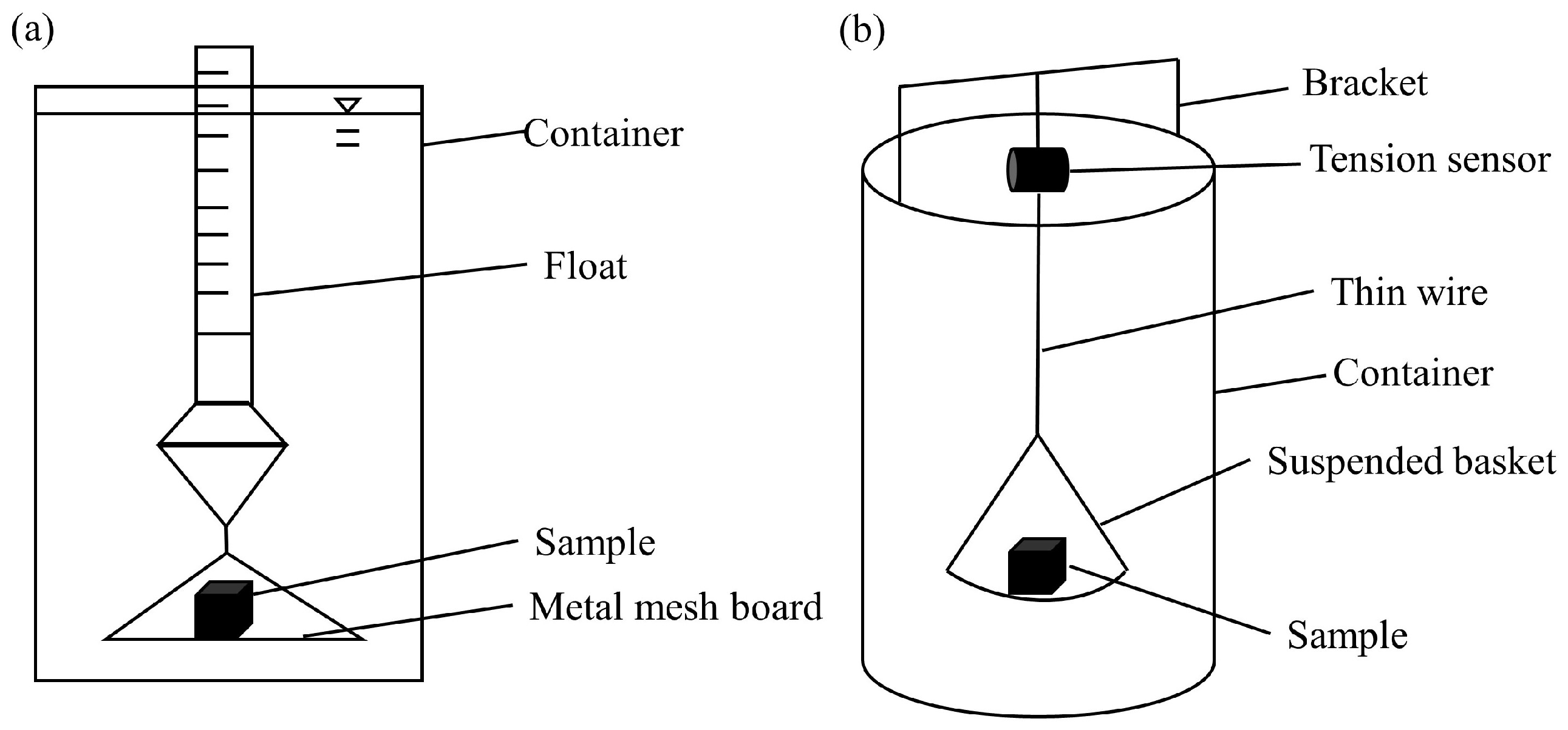 Sustainability 16 02463 g003