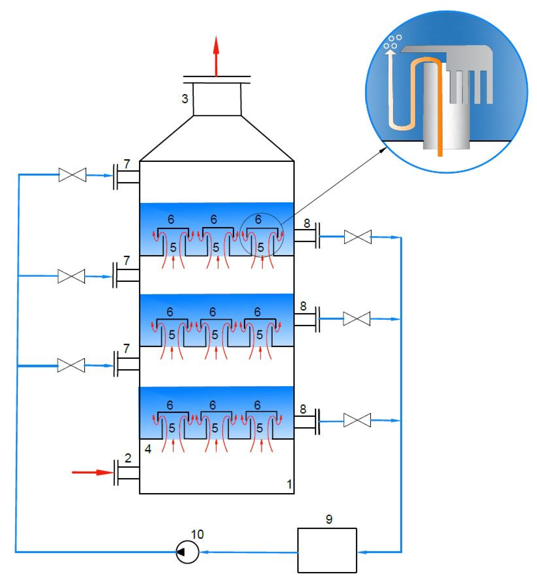 Sustainability 16 02472 g001