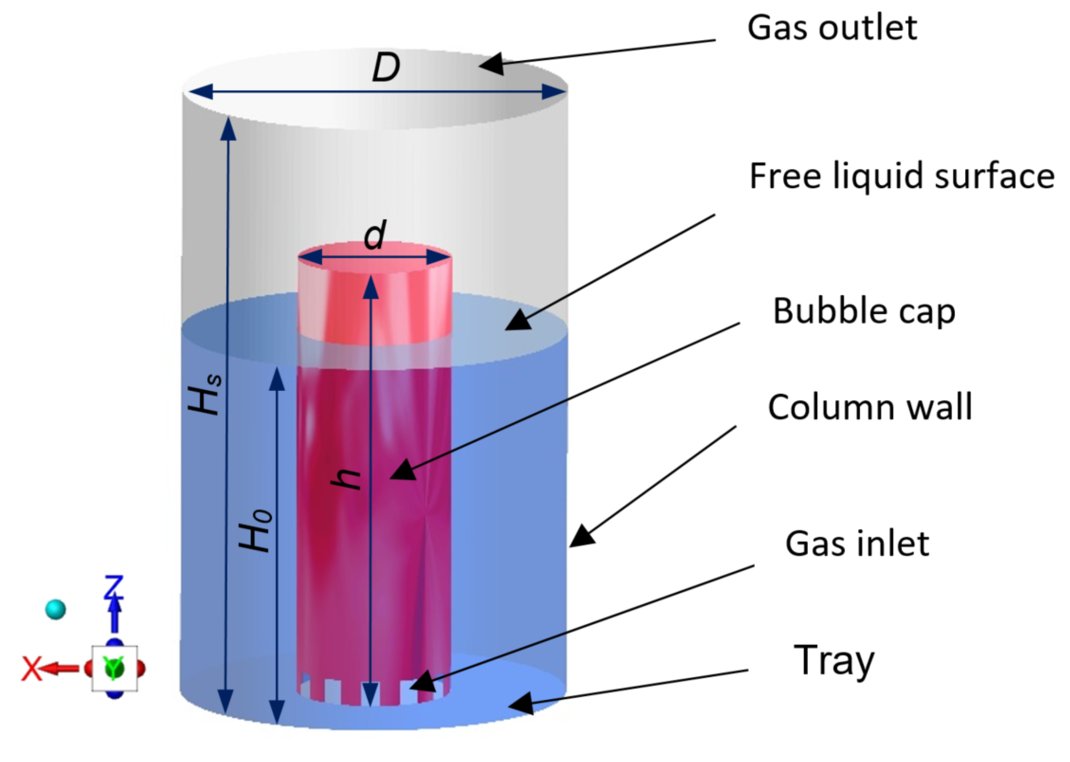 Sustainability 16 02472 g002