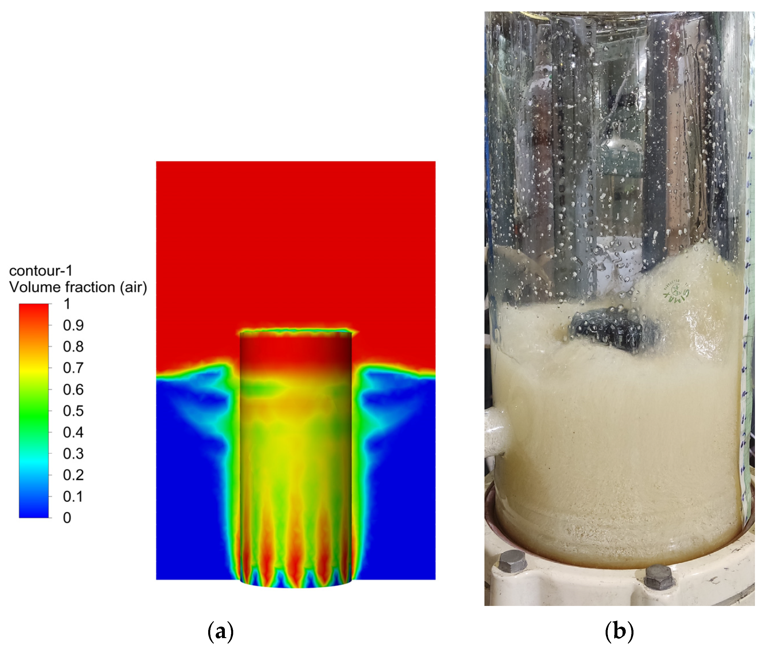 Sustainability 16 02472 g006a