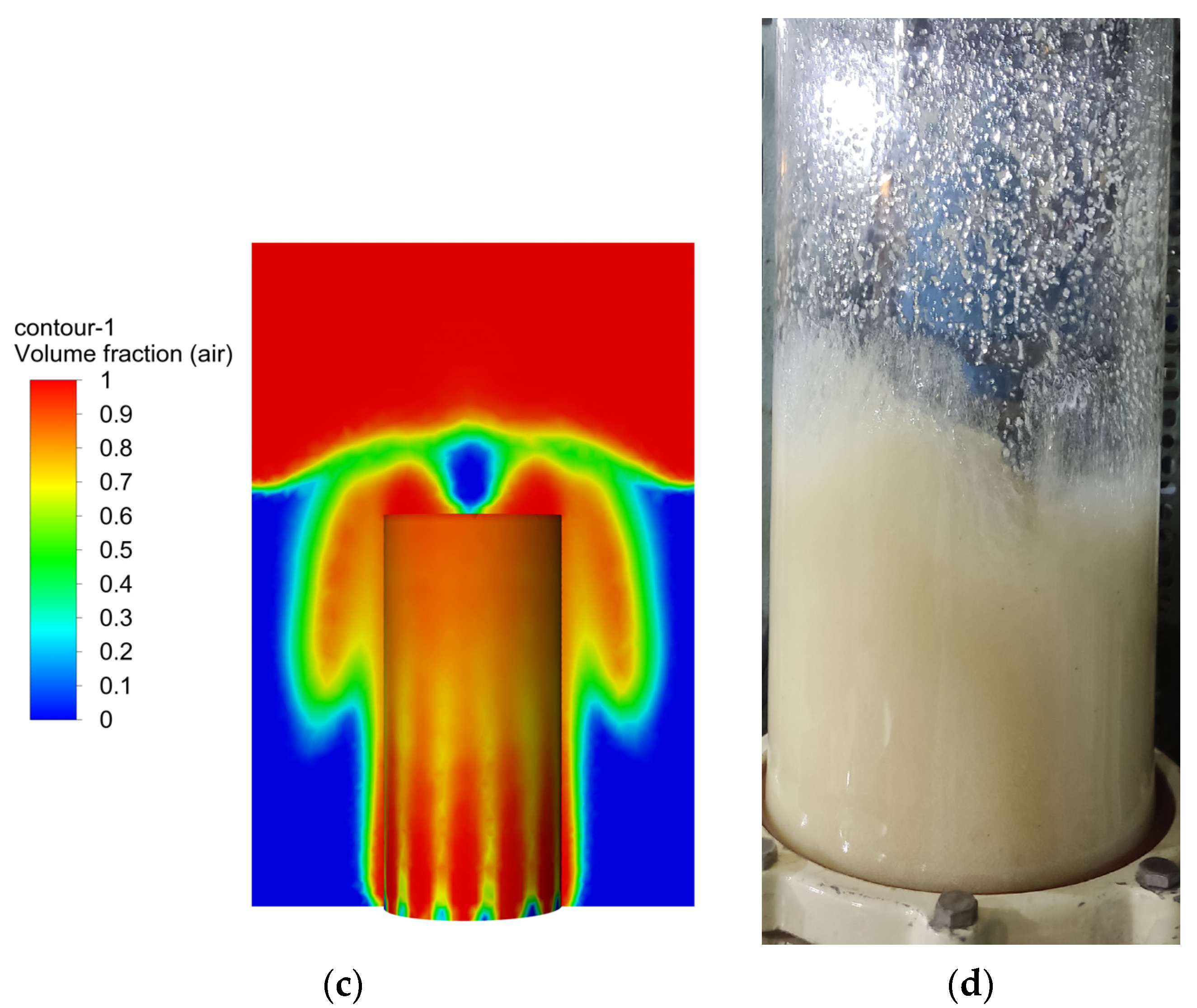 Sustainability 16 02472 g006b