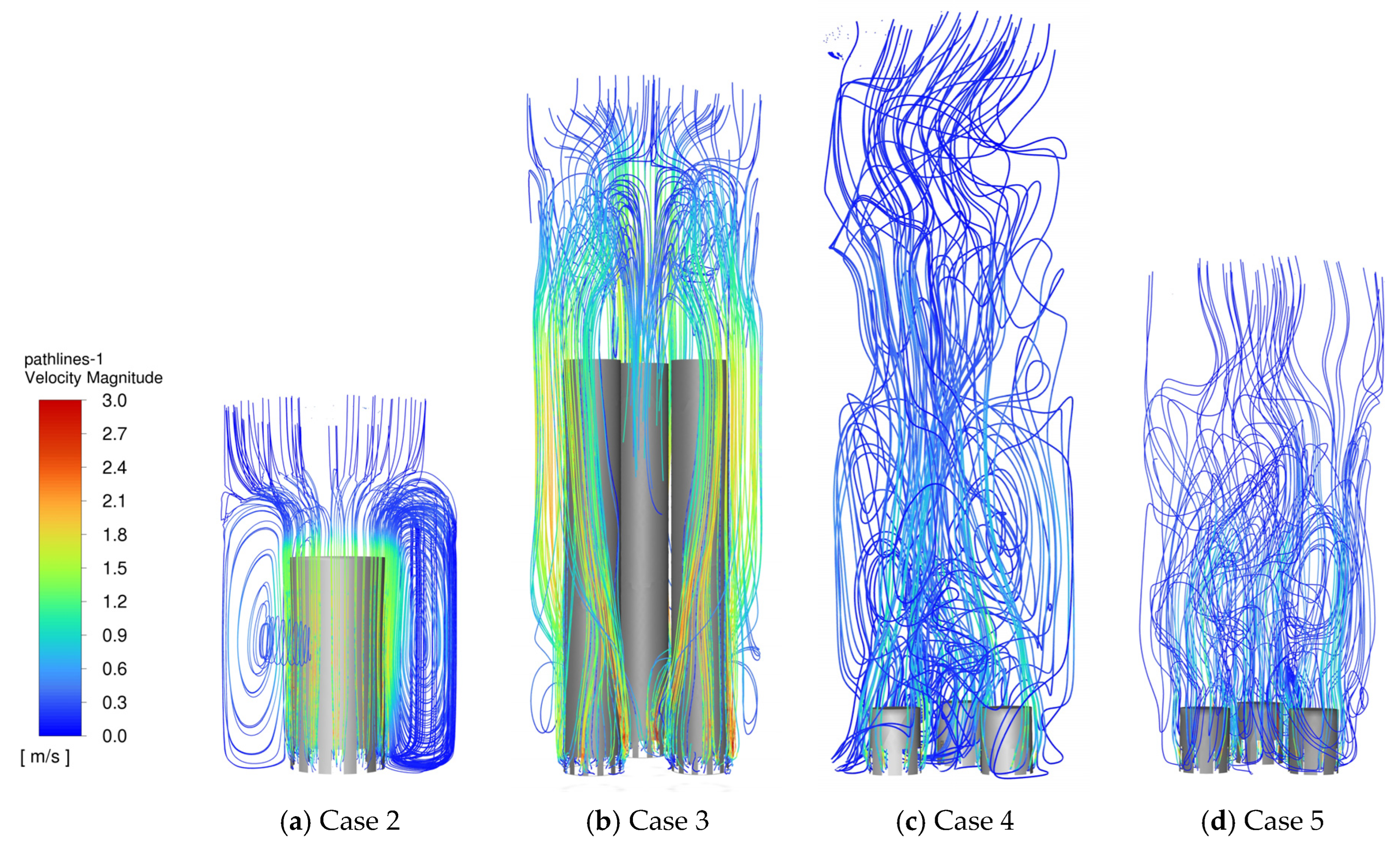 Sustainability 16 02472 g008