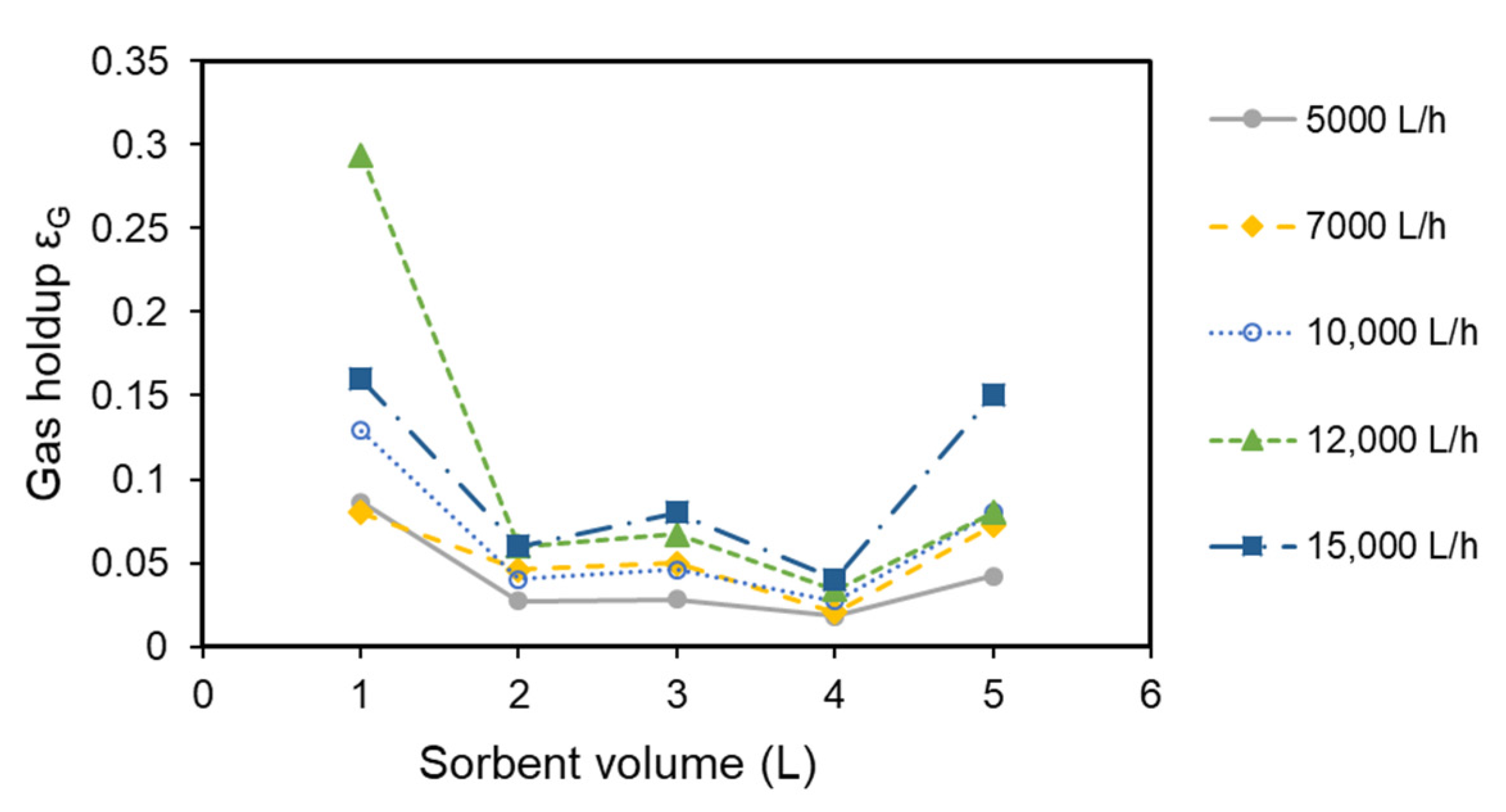 Sustainability 16 02472 g010