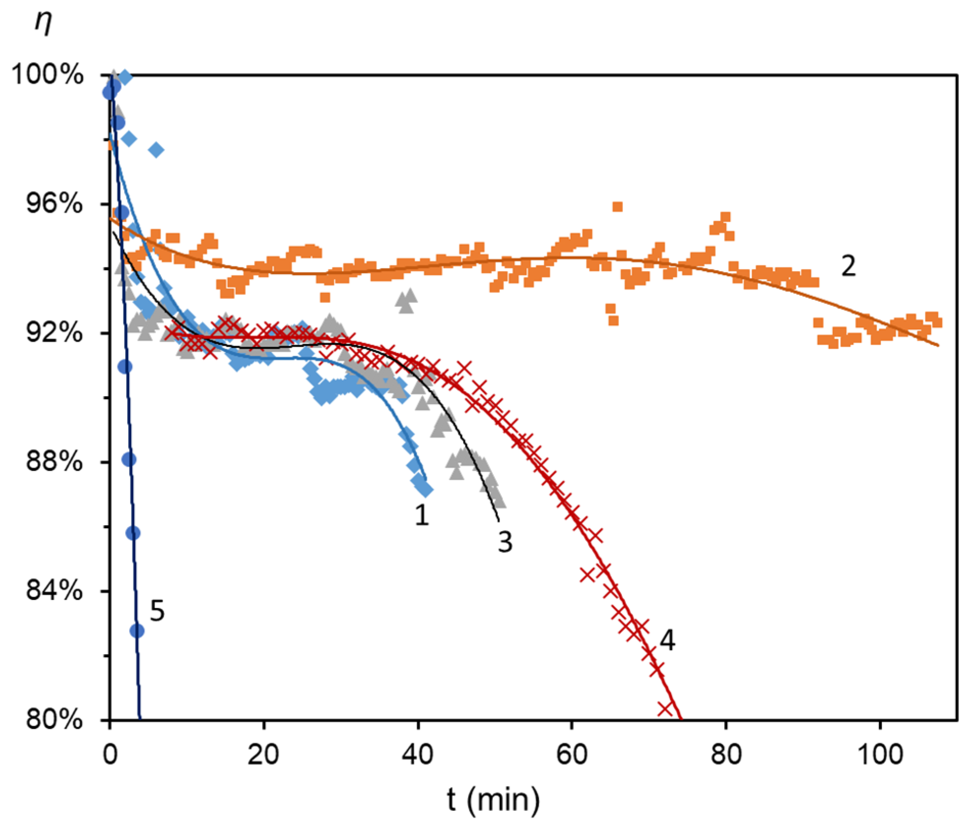 Sustainability 16 02472 g011