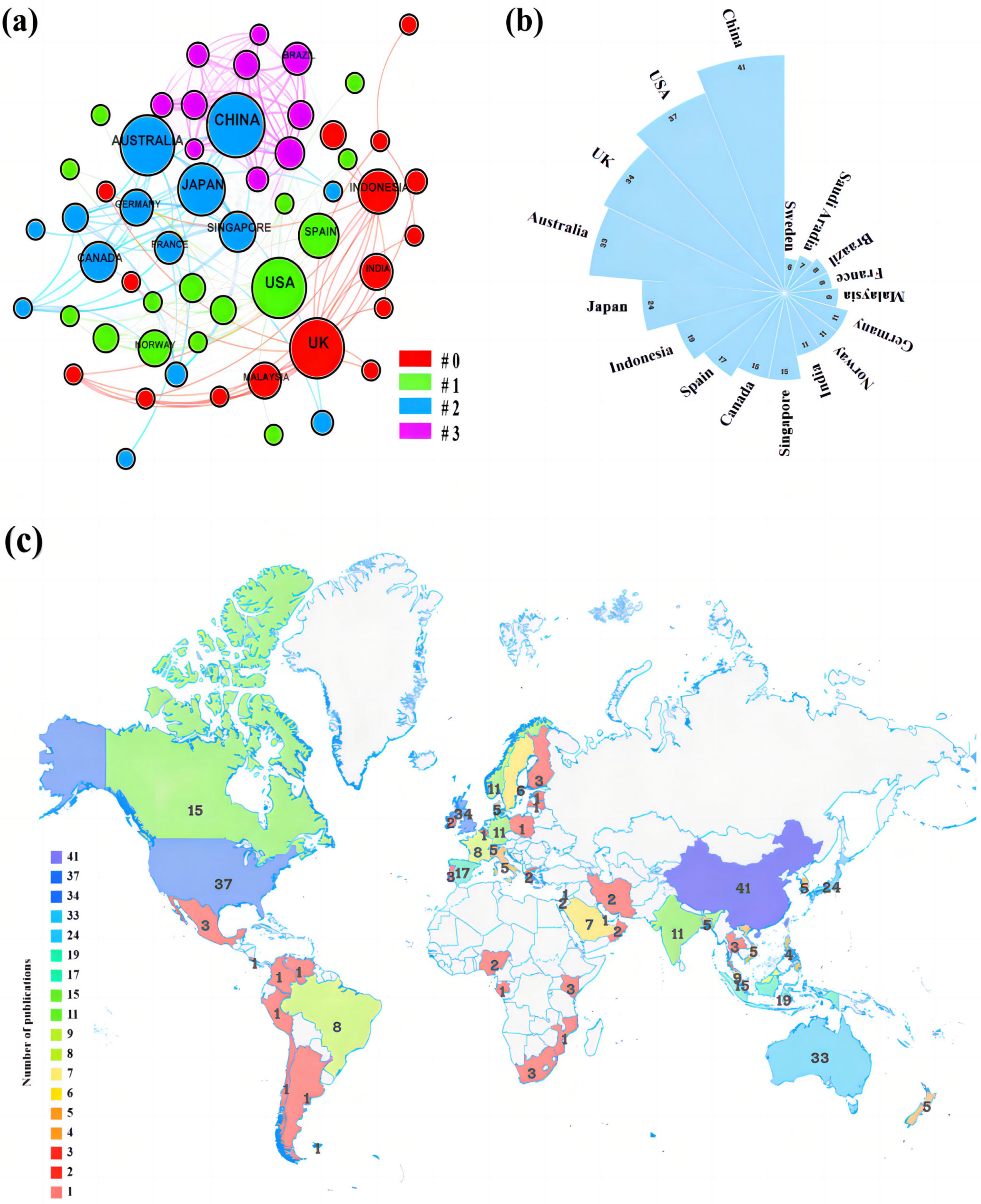 Sustainability 16 02473 g005 Sustainability 16 02473 g005