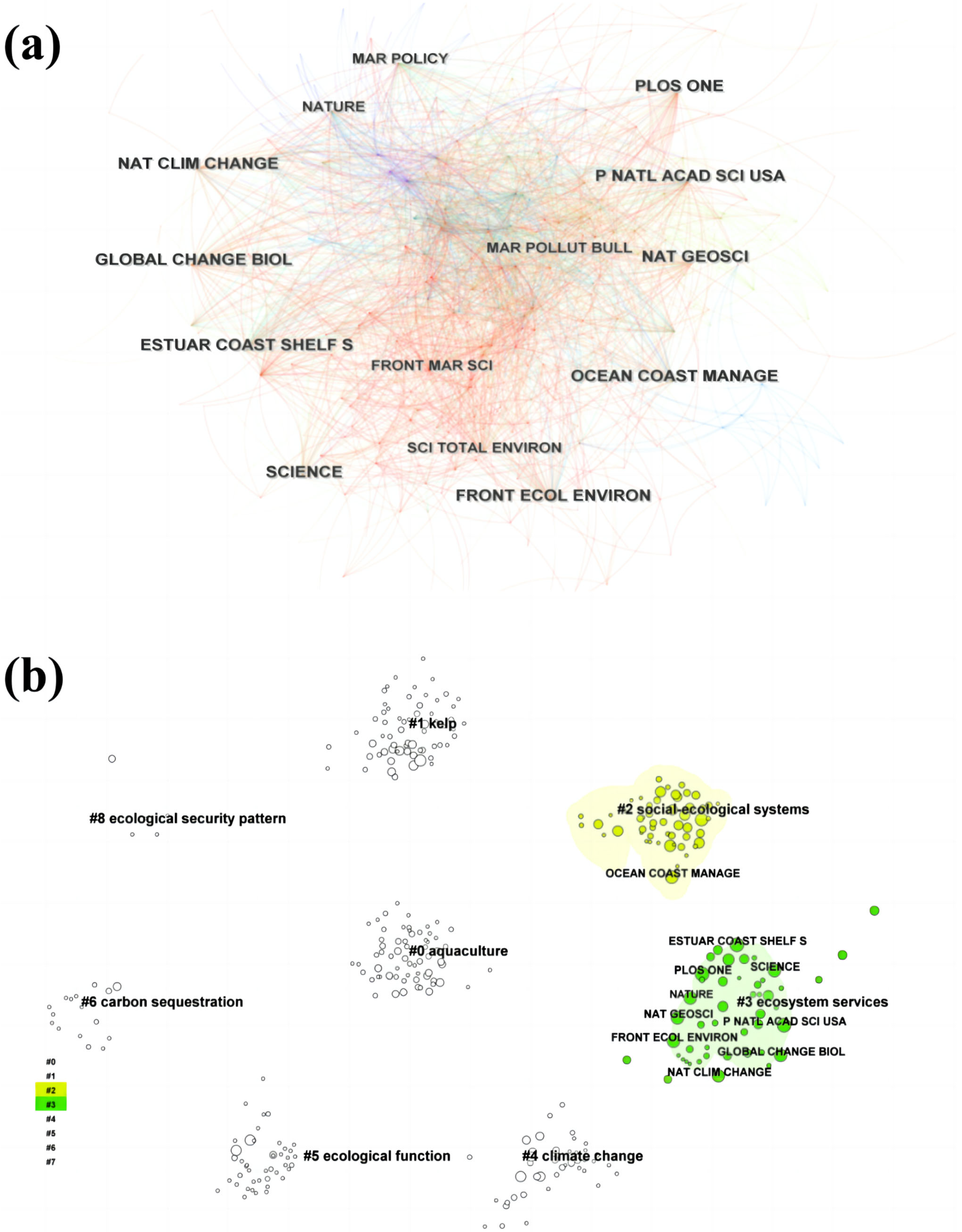Sustainability 16 02473 g008 Sustainability 16 02473 g008