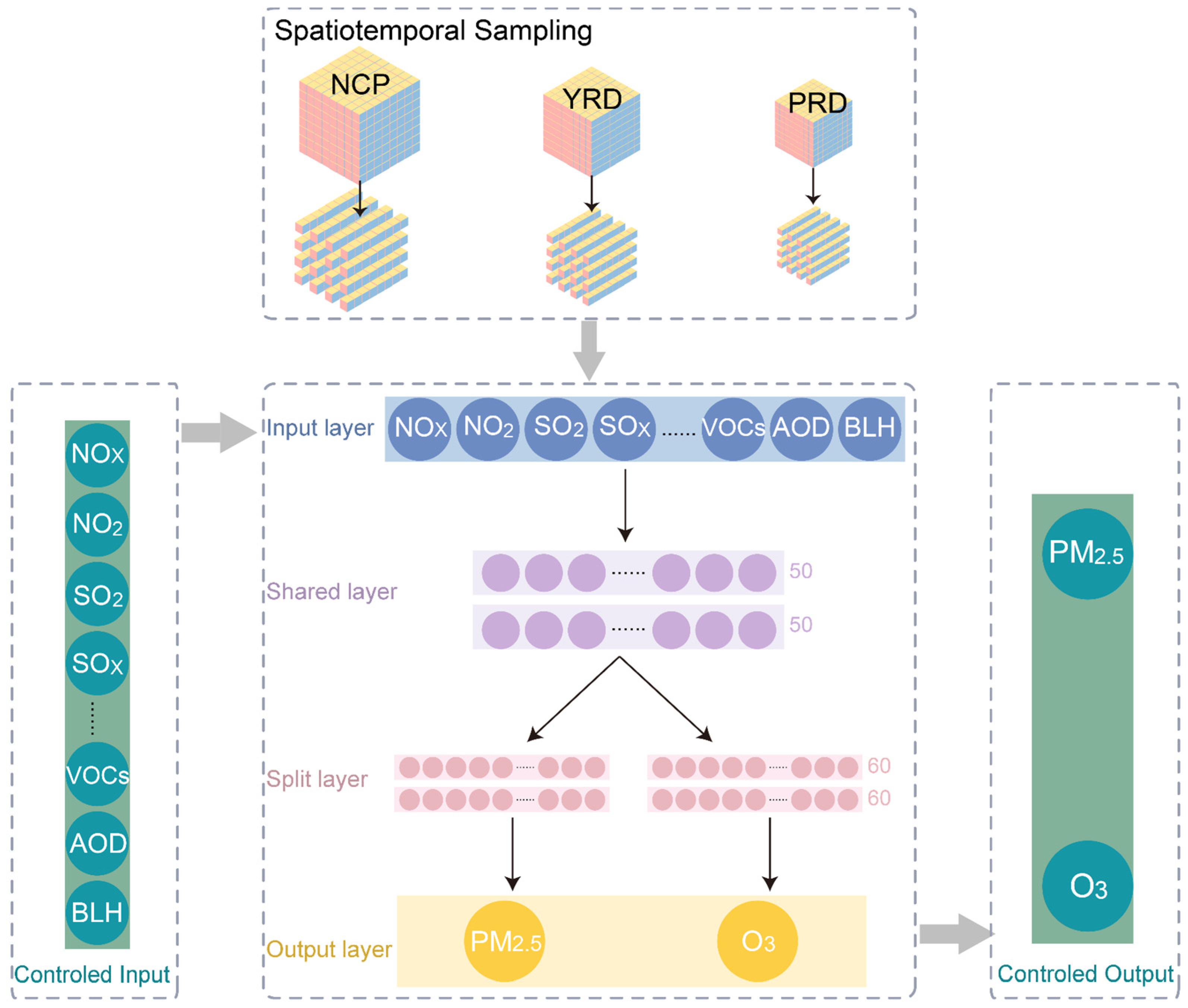 Sustainability 16 02475 g001