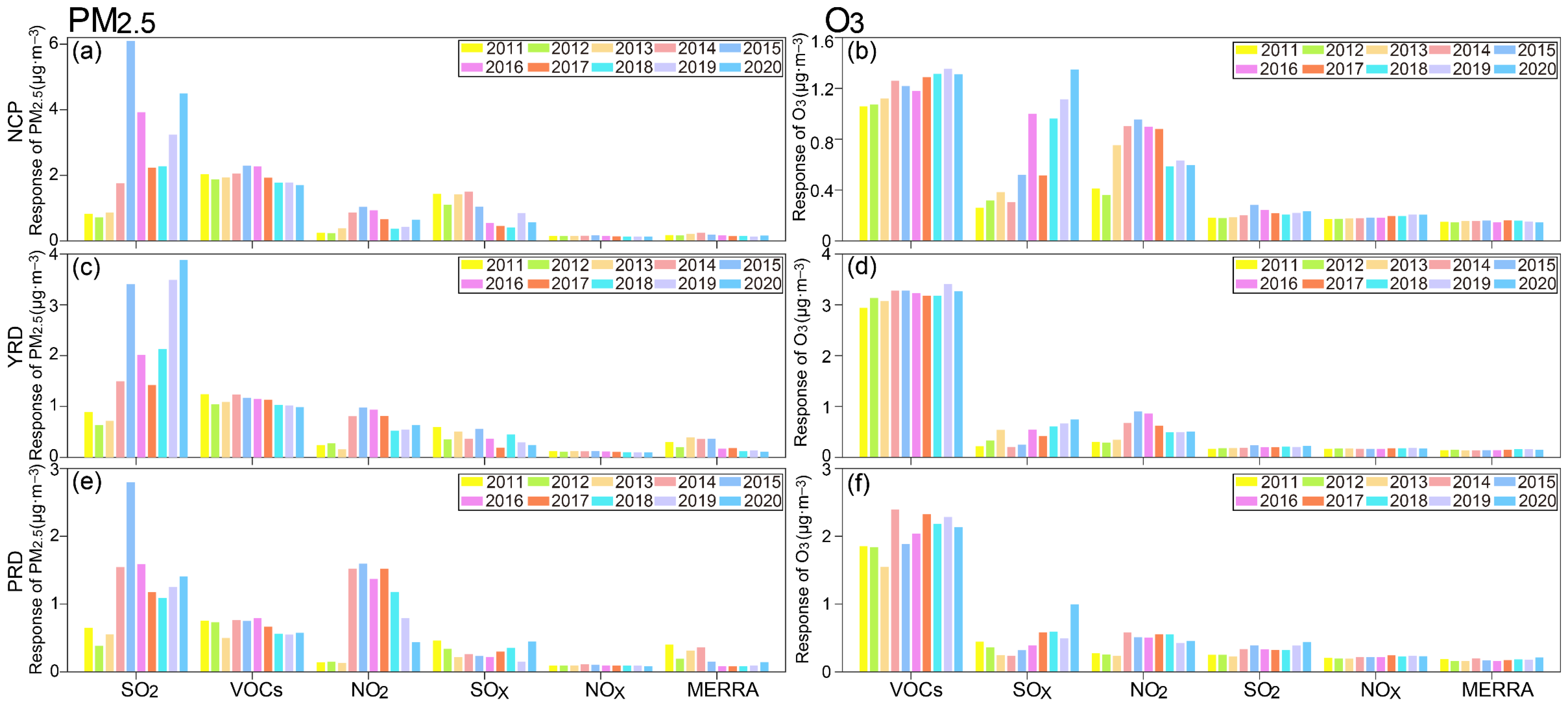 Sustainability 16 02475 g004