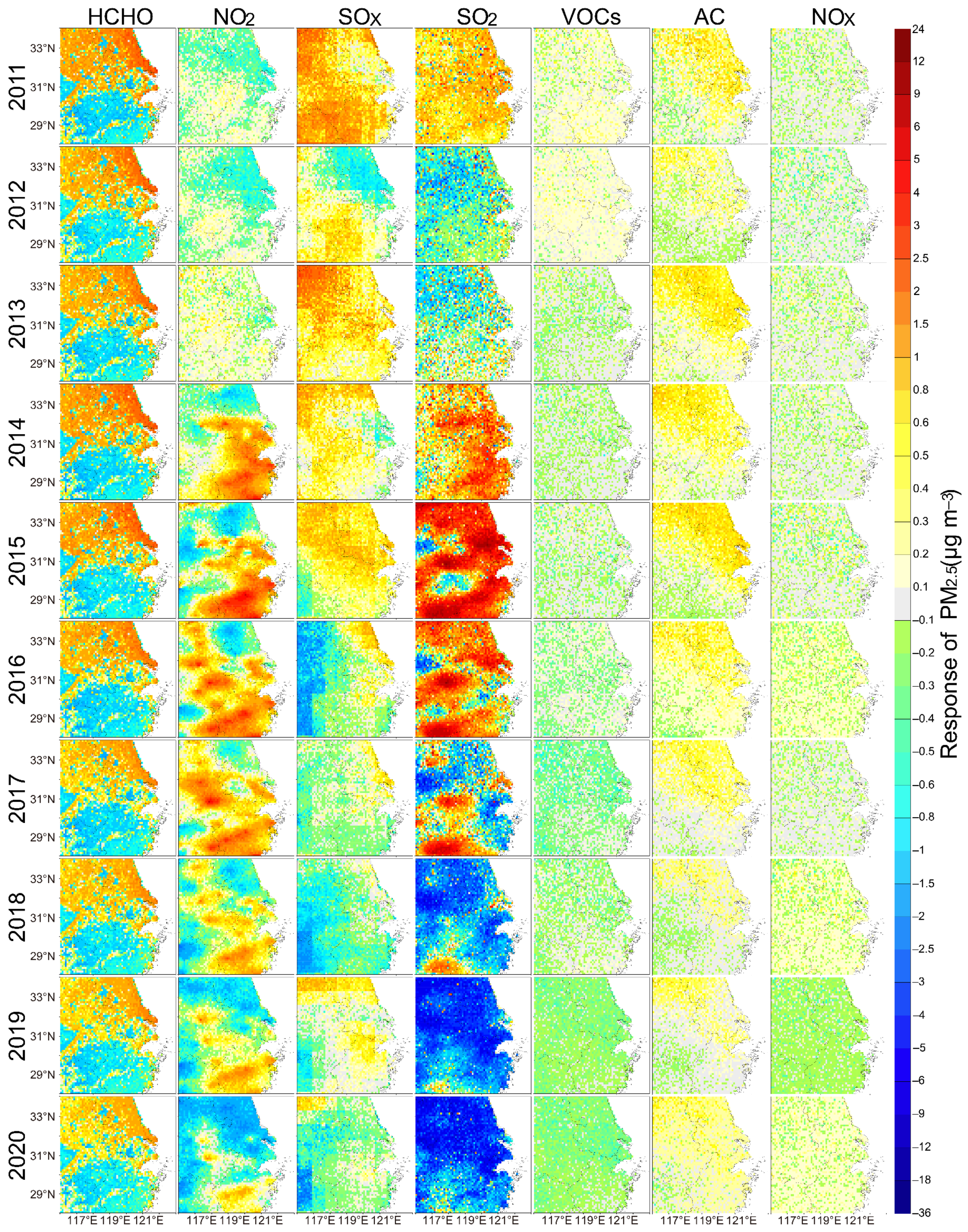 Sustainability 16 02475 g007