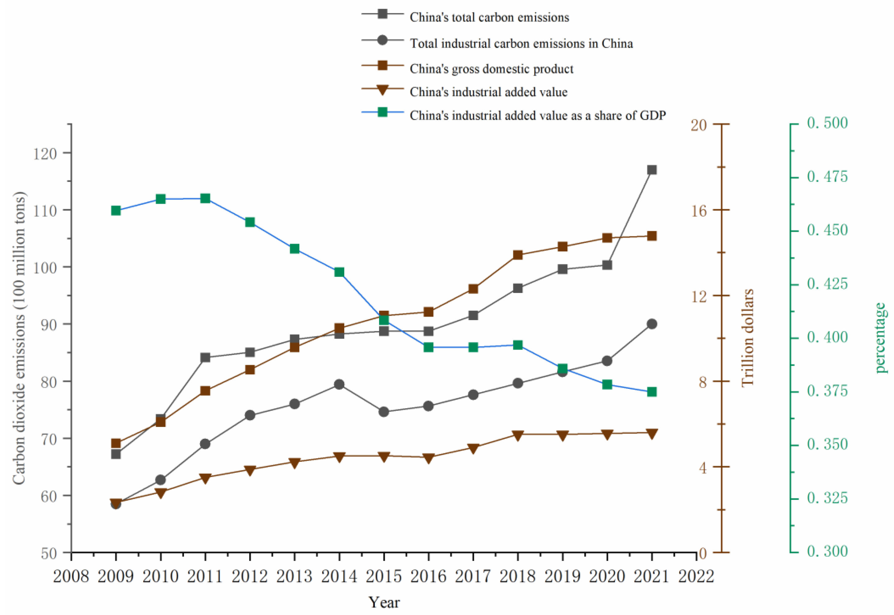 Sustainability 16 02478 g001