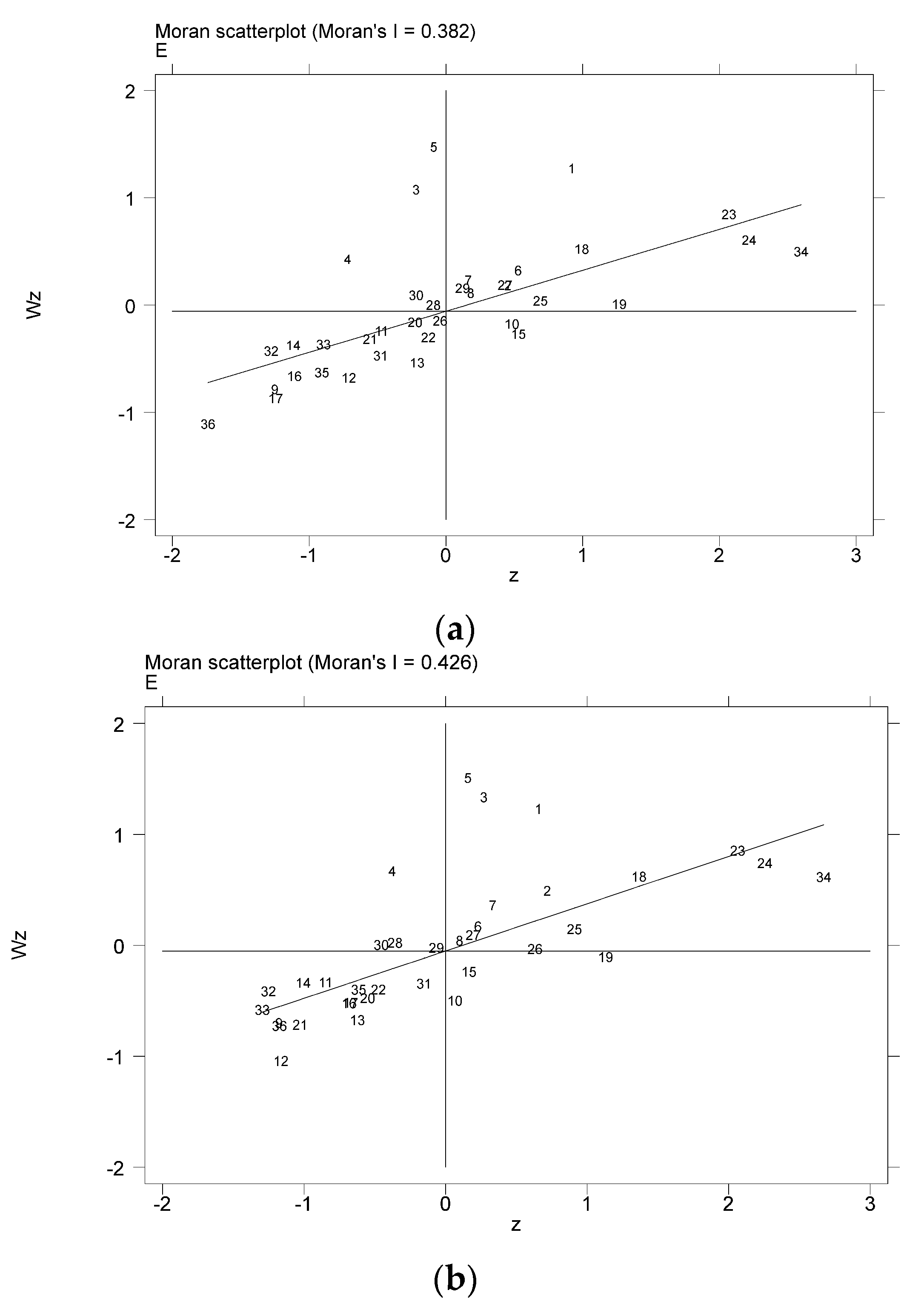 Sustainability 16 02478 g004