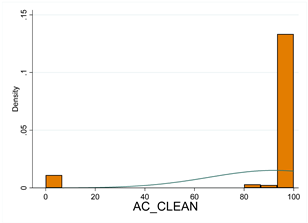 Sustainability 16 02492 i003