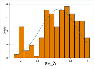 Sustainability 16 02492 i004