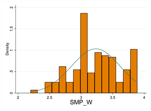 Sustainability 16 02492 i006