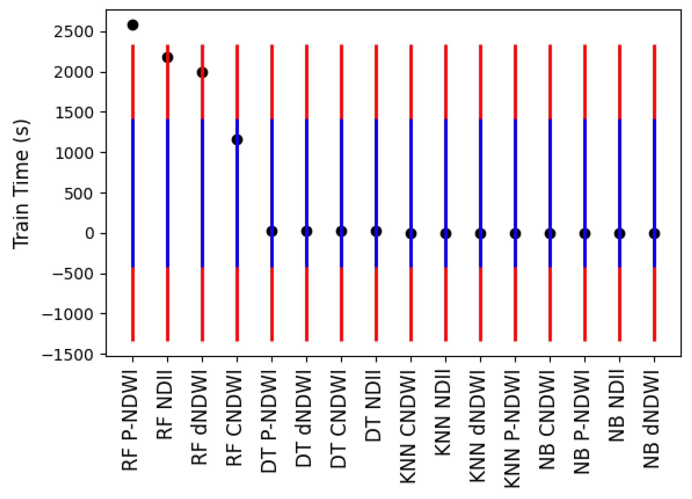 Sustainability 16 02493 g011