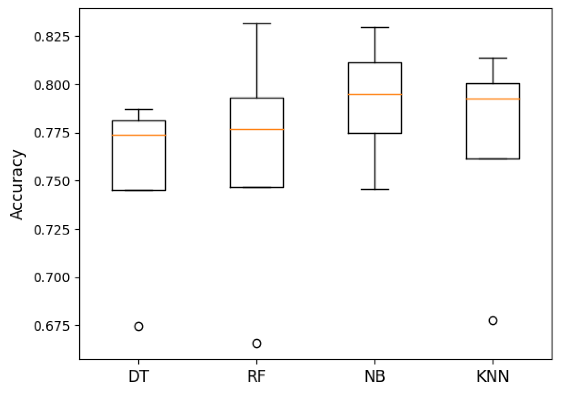 Sustainability 16 02493 g013