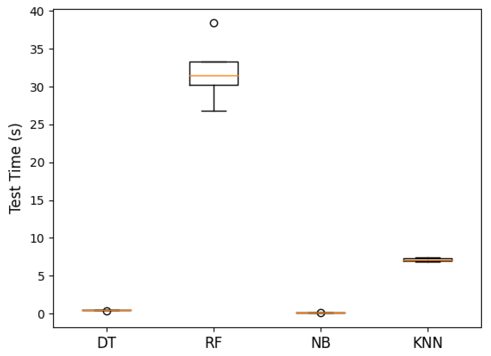 Sustainability 16 02493 g018