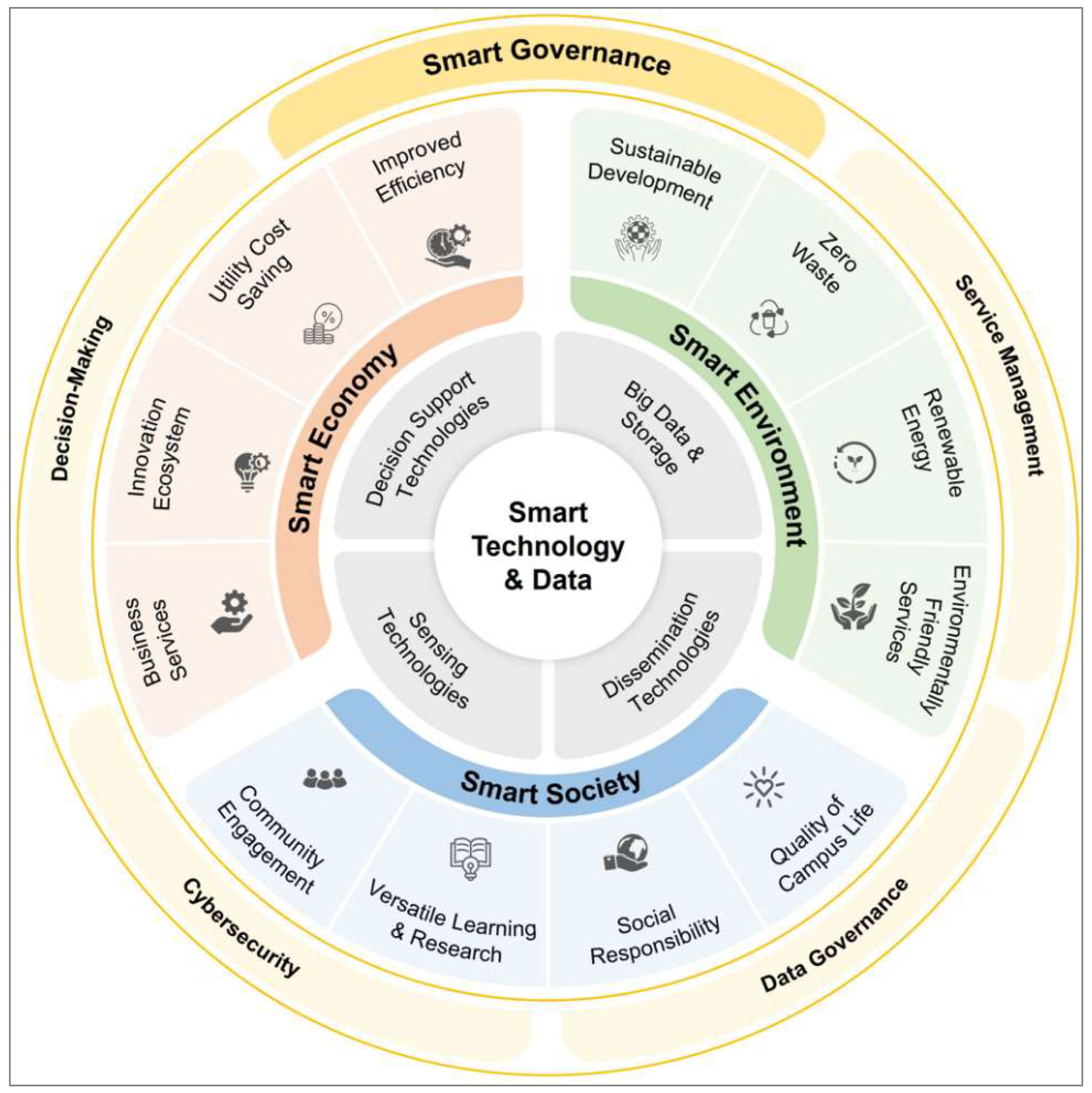 Sustainability 16 02494 g001